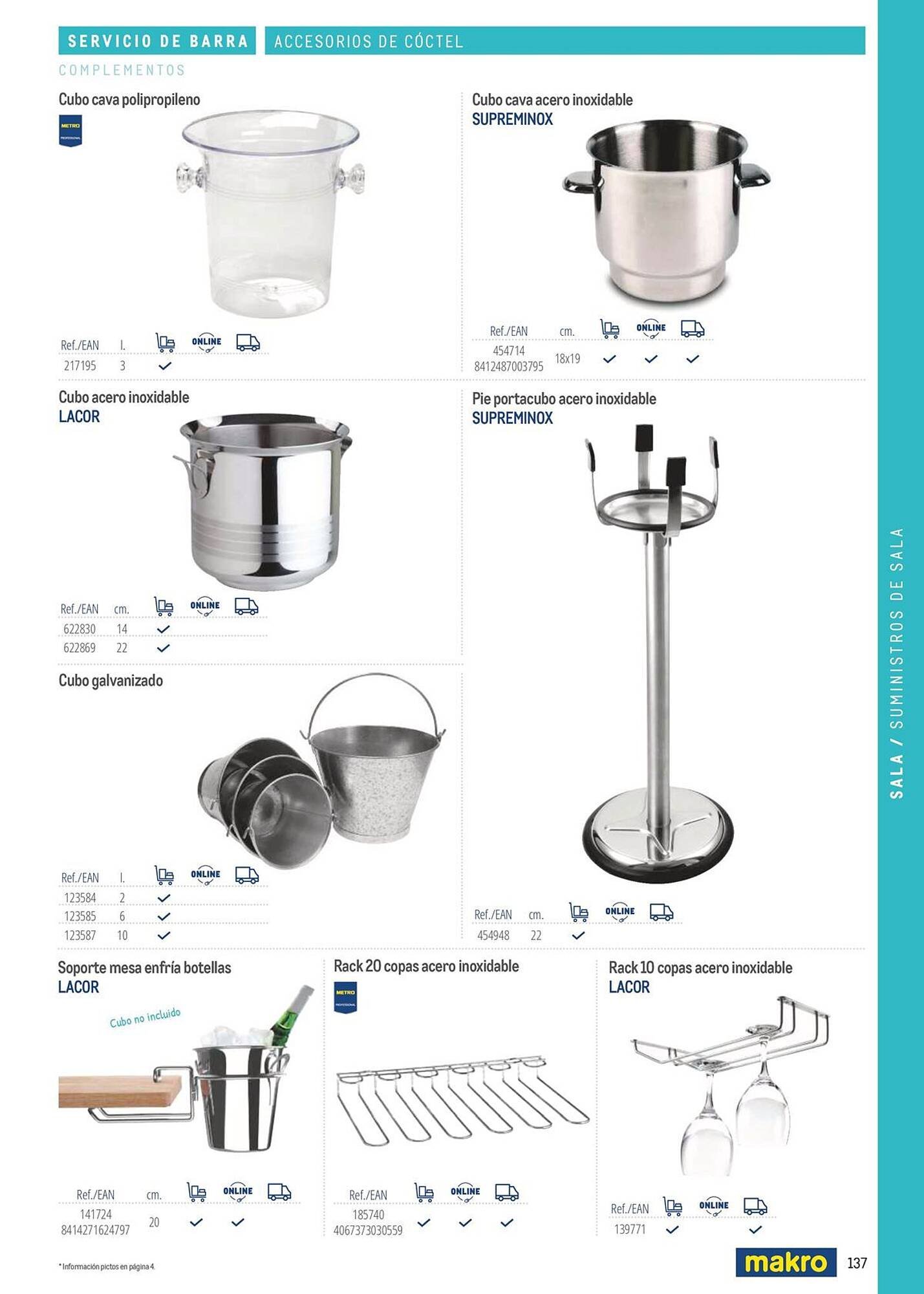 Catálogo Makro (2026-03-06 - 2026-12-31)