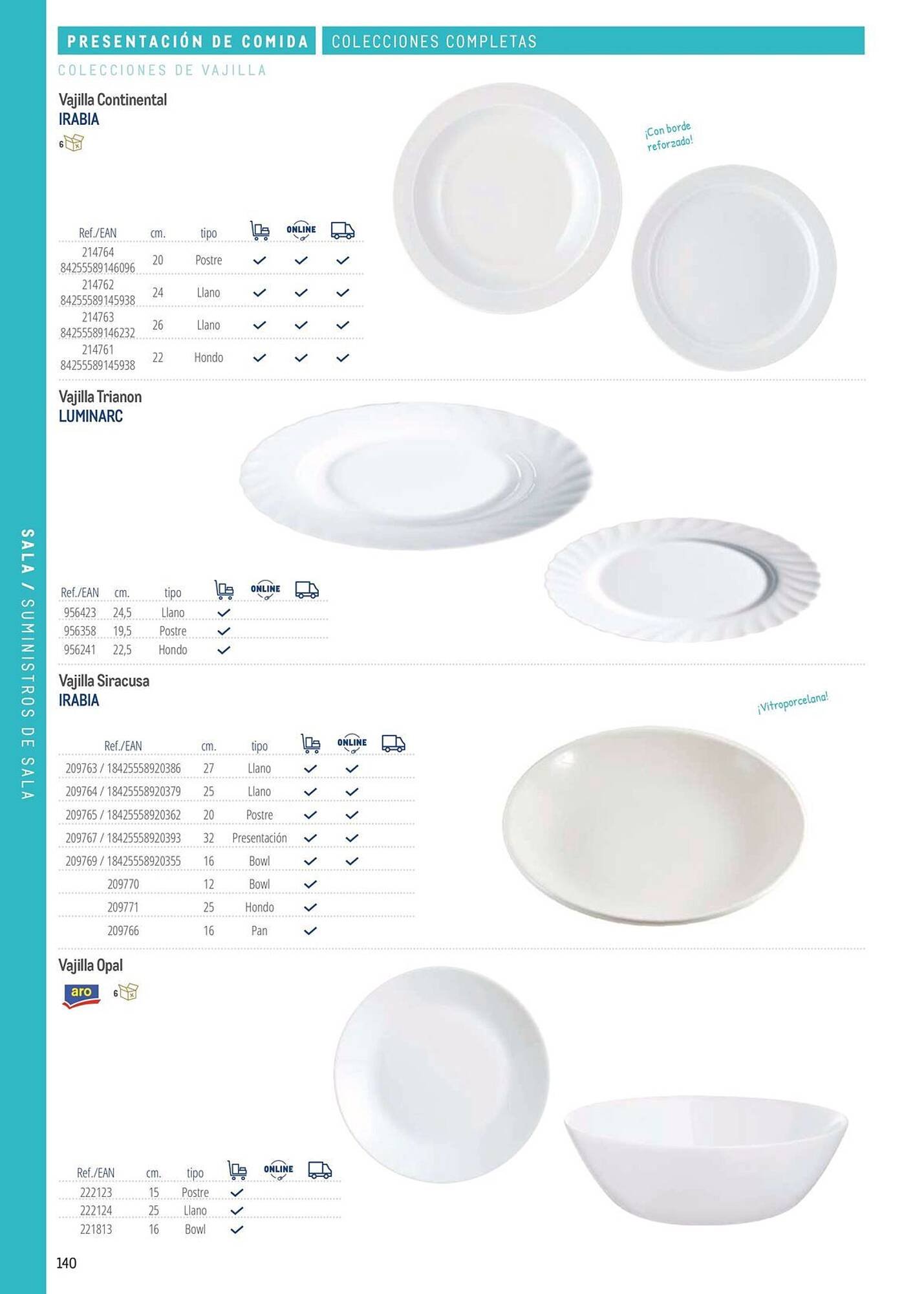 Catálogo Makro (2026-03-06 - 2026-12-31)