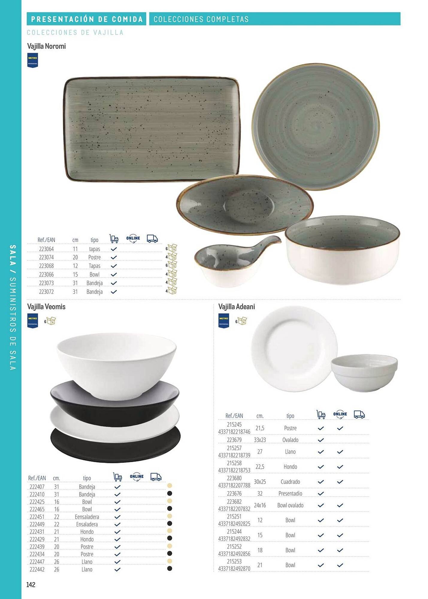 Catálogo Makro (2026-03-06 - 2026-12-31)