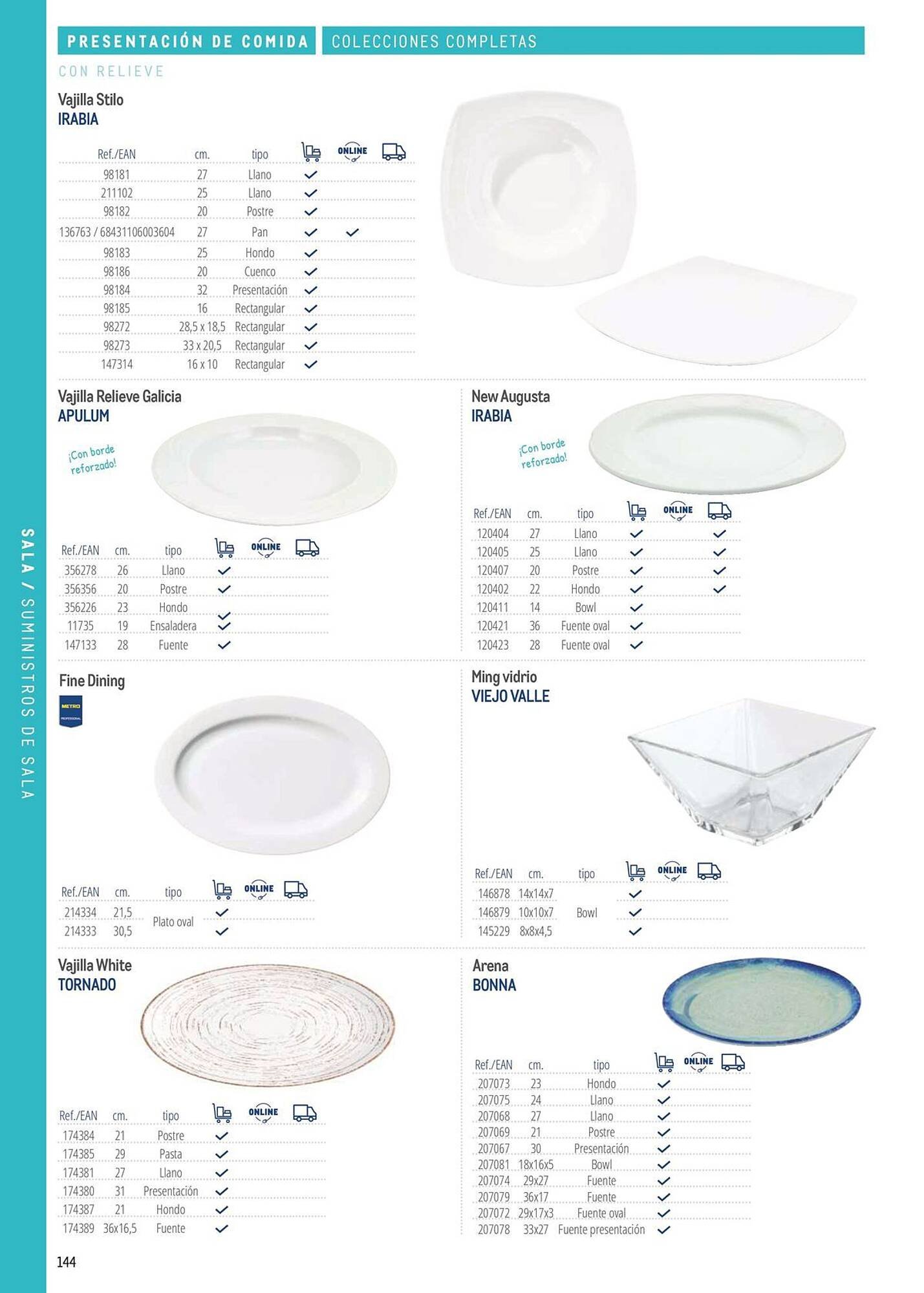 Catálogo Makro (2026-03-06 - 2026-12-31)