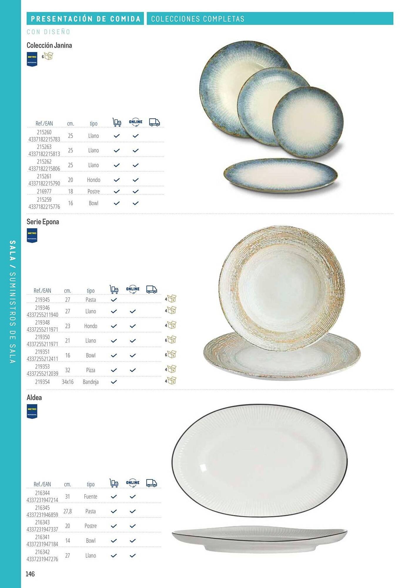 Catálogo Makro (2026-03-06 - 2026-12-31)