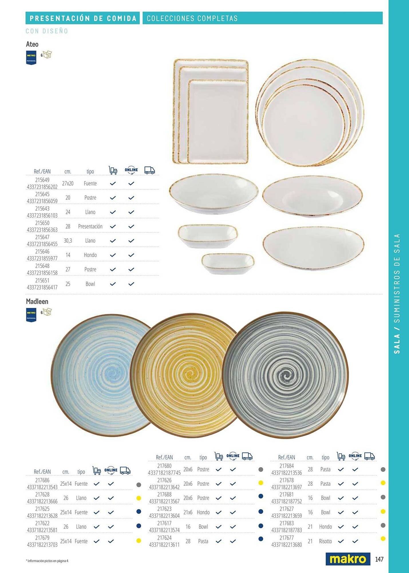 Catálogo Makro (2026-03-06 - 2026-12-31)