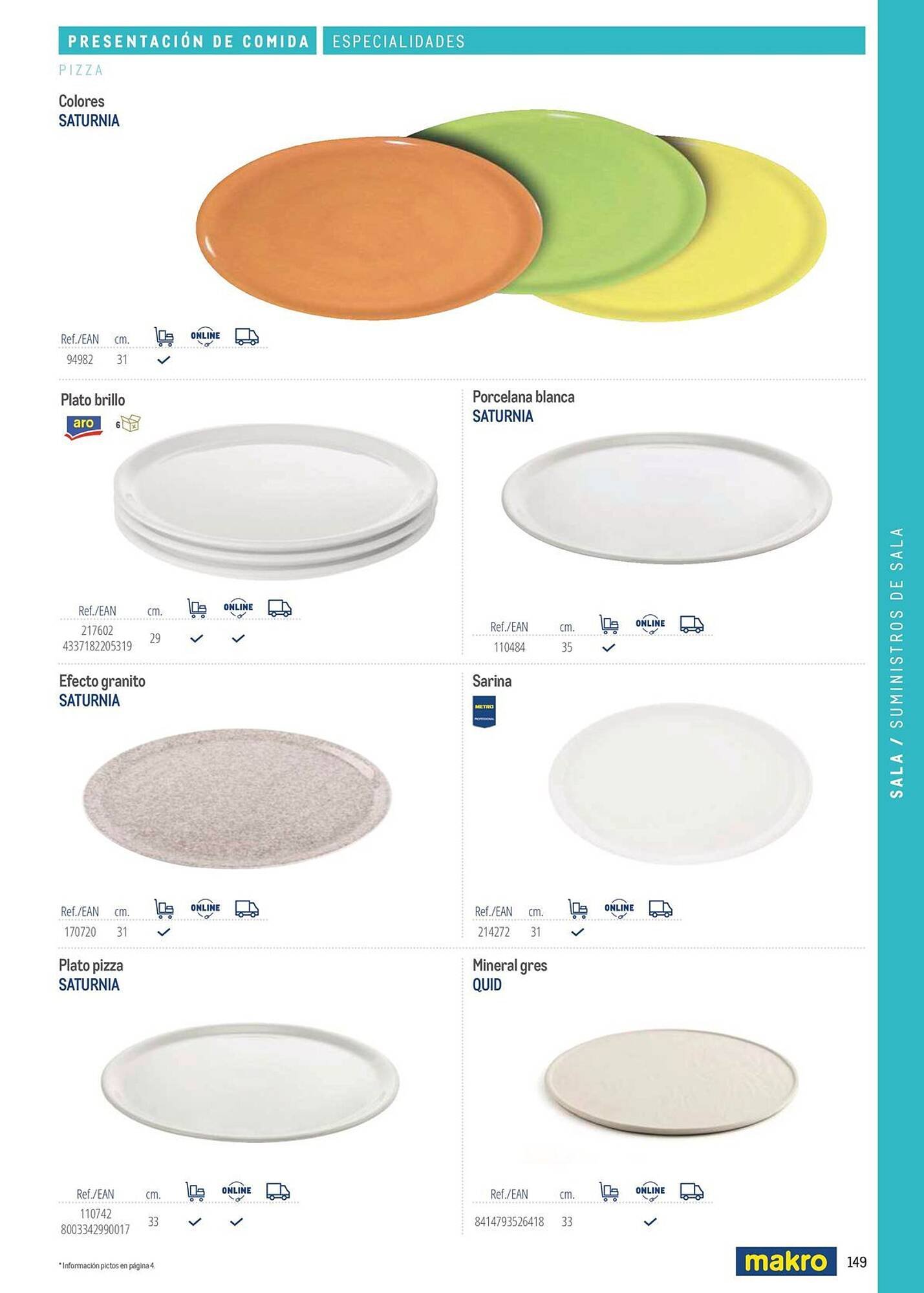 Catálogo Makro (2026-03-06 - 2026-12-31)