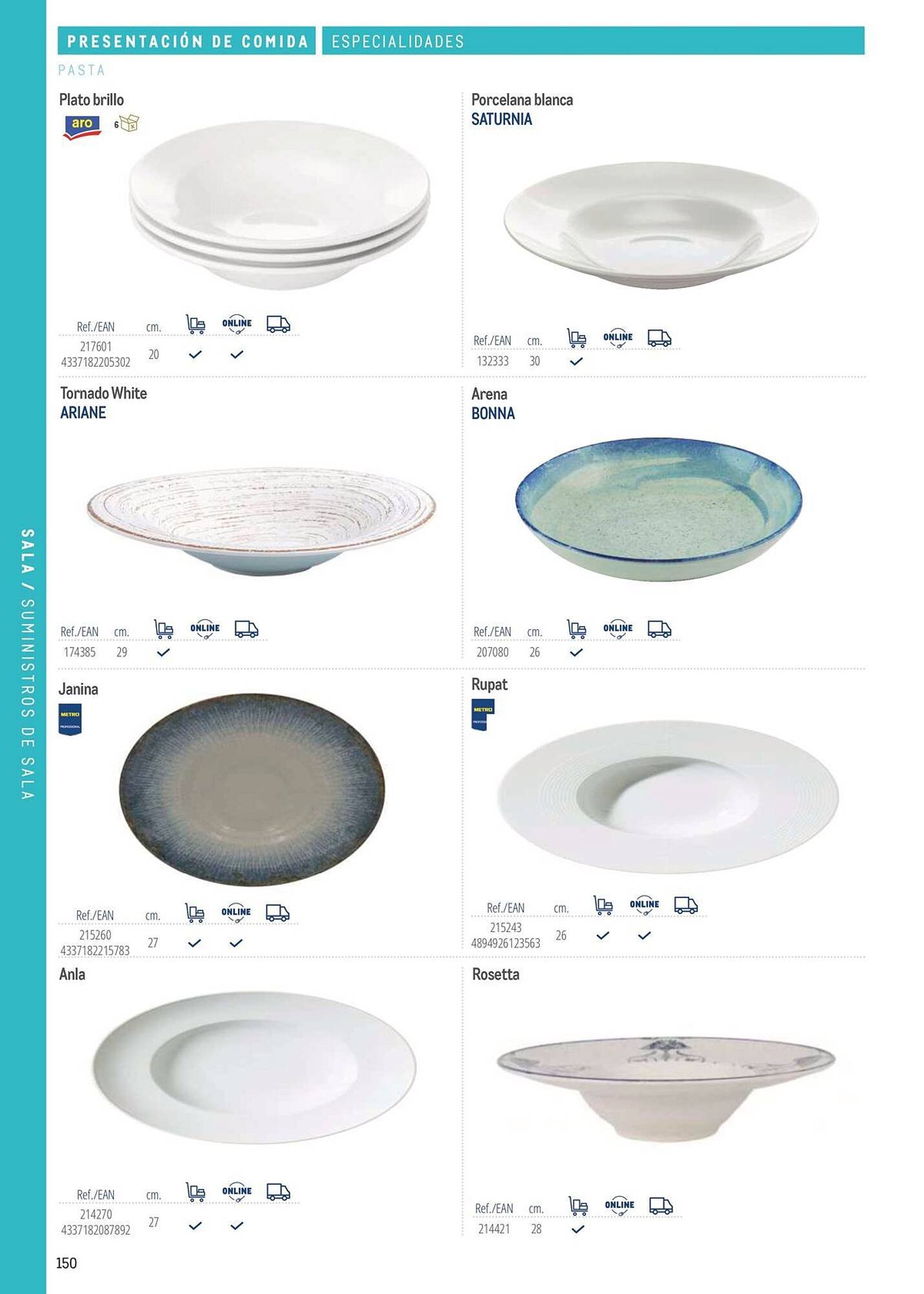 Catálogo Makro (2026-03-06 - 2026-12-31)