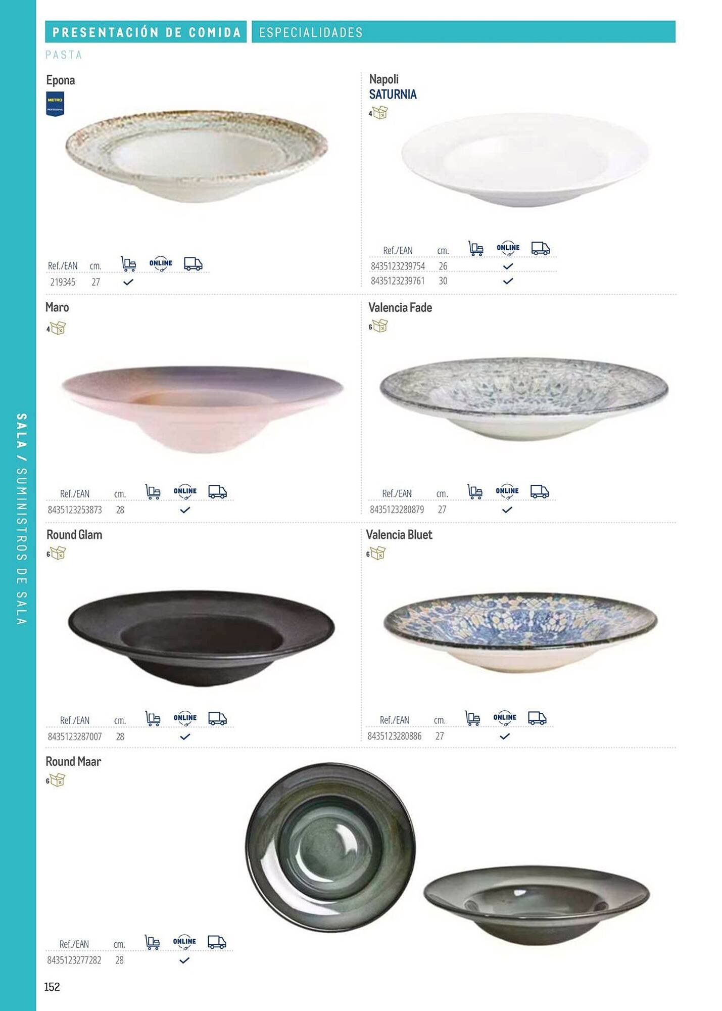 Catálogo Makro (2026-03-06 - 2026-12-31)