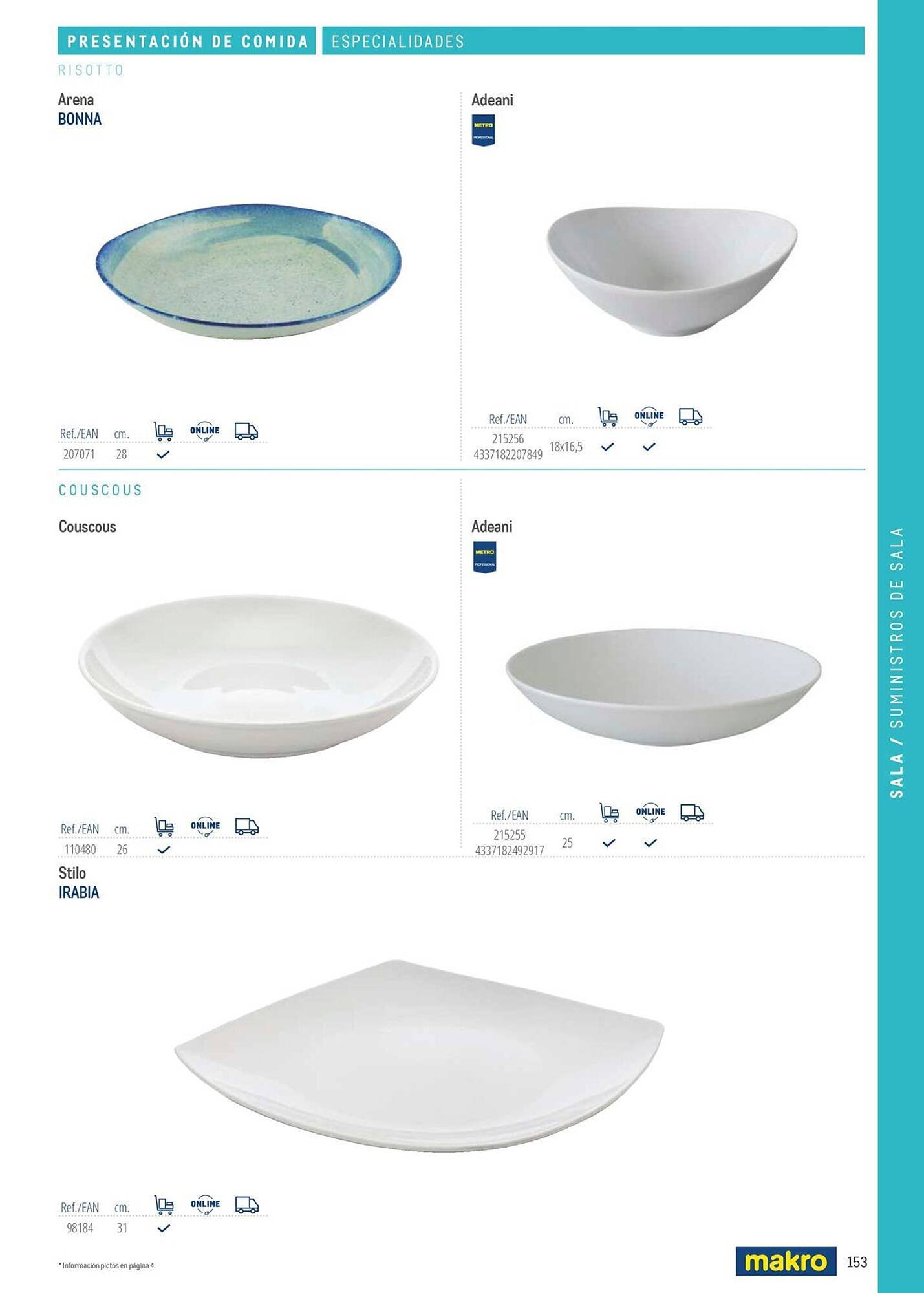 Catálogo Makro (2026-03-06 - 2026-12-31)