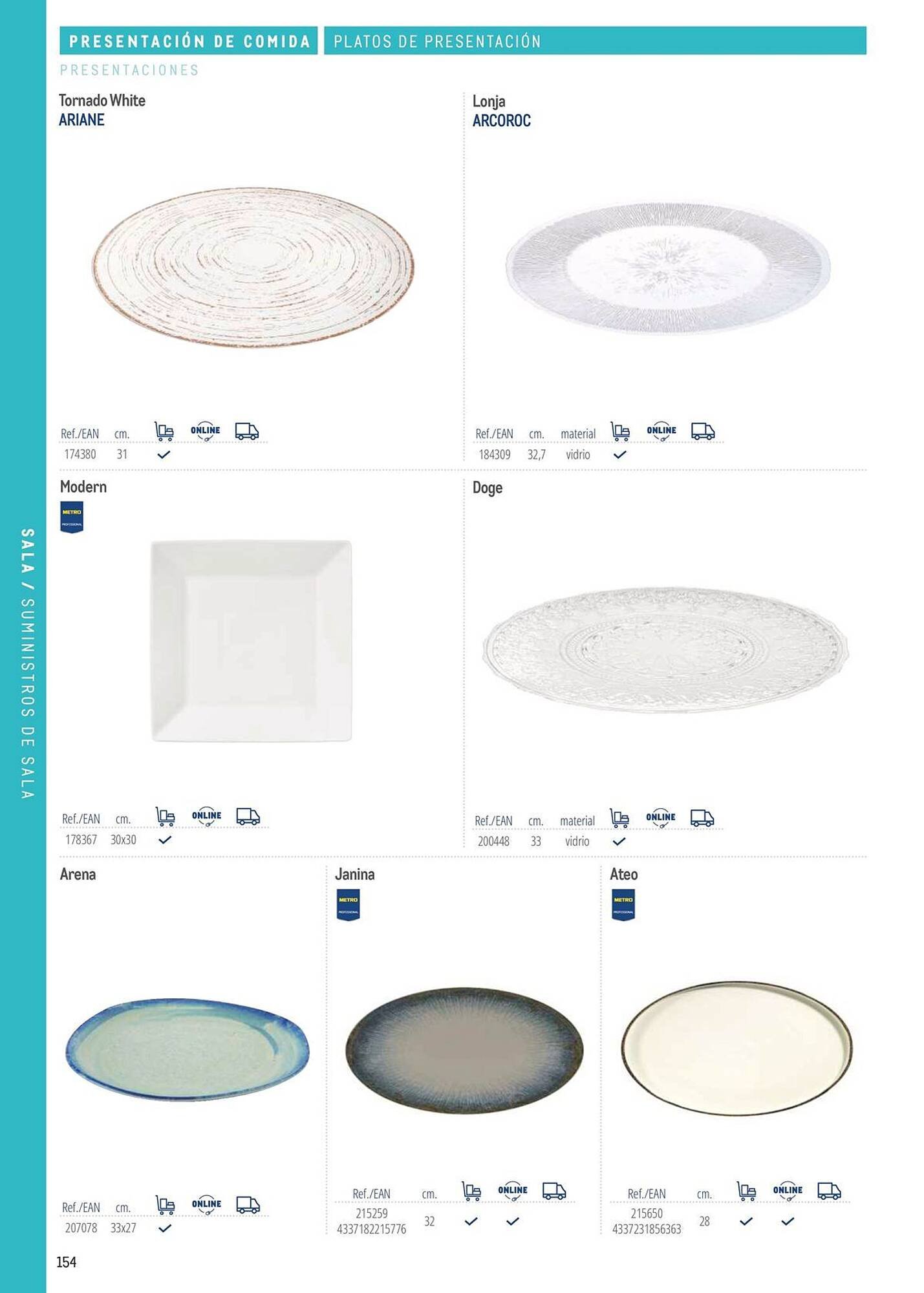 Catálogo Makro (2026-03-06 - 2026-12-31)