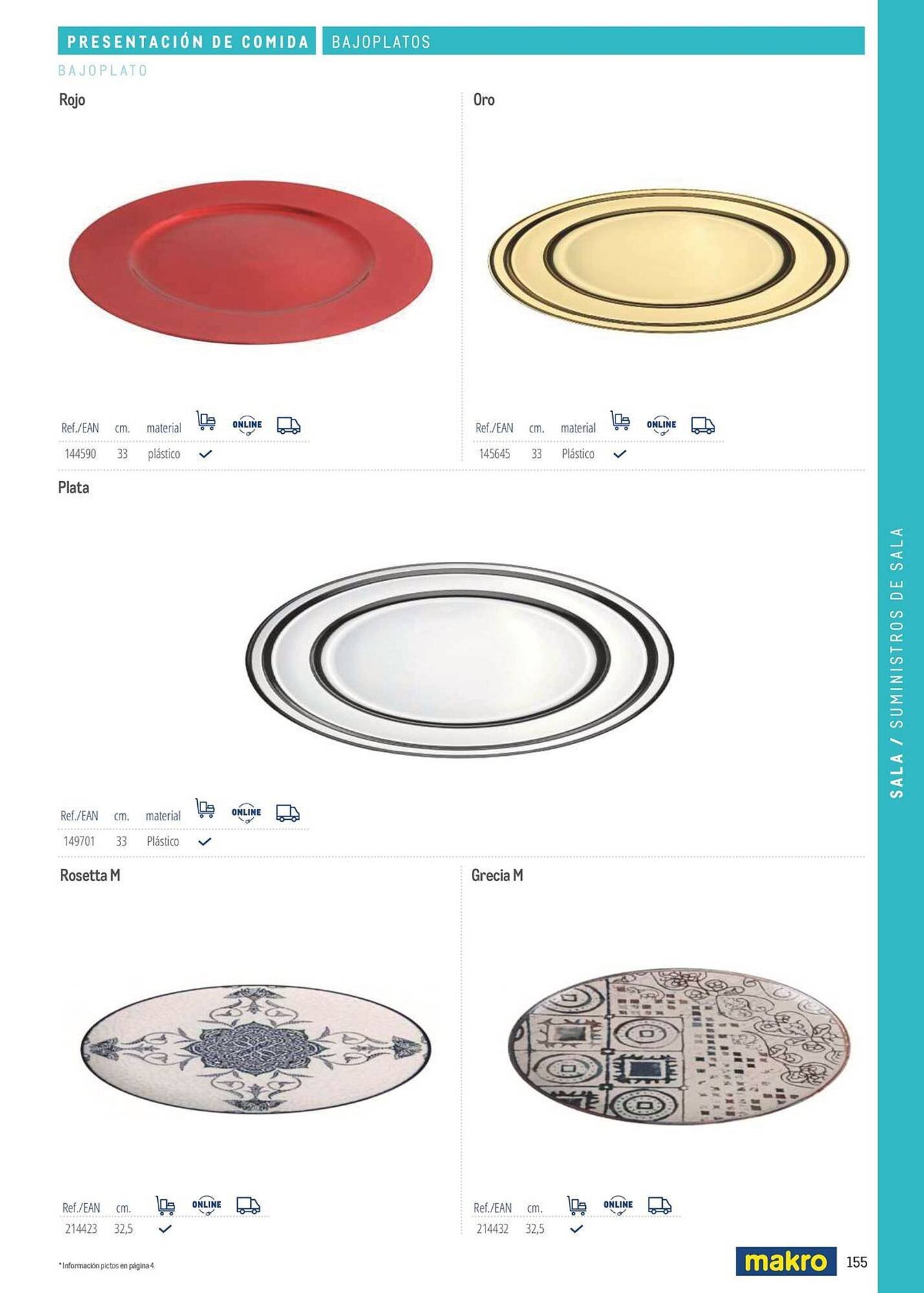 Catálogo Makro (2026-03-06 - 2026-12-31)