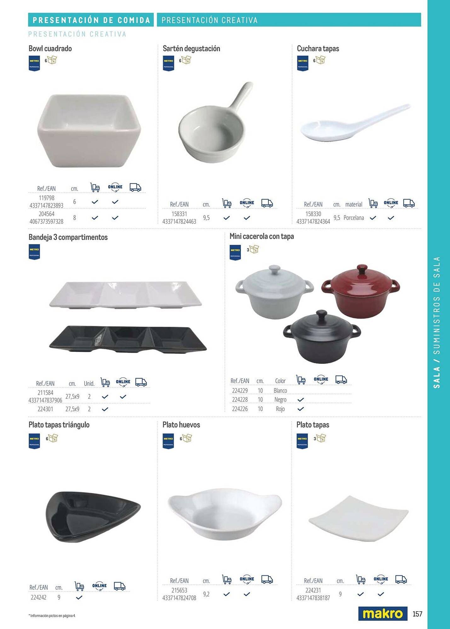 Catálogo Makro (2026-03-06 - 2026-12-31)