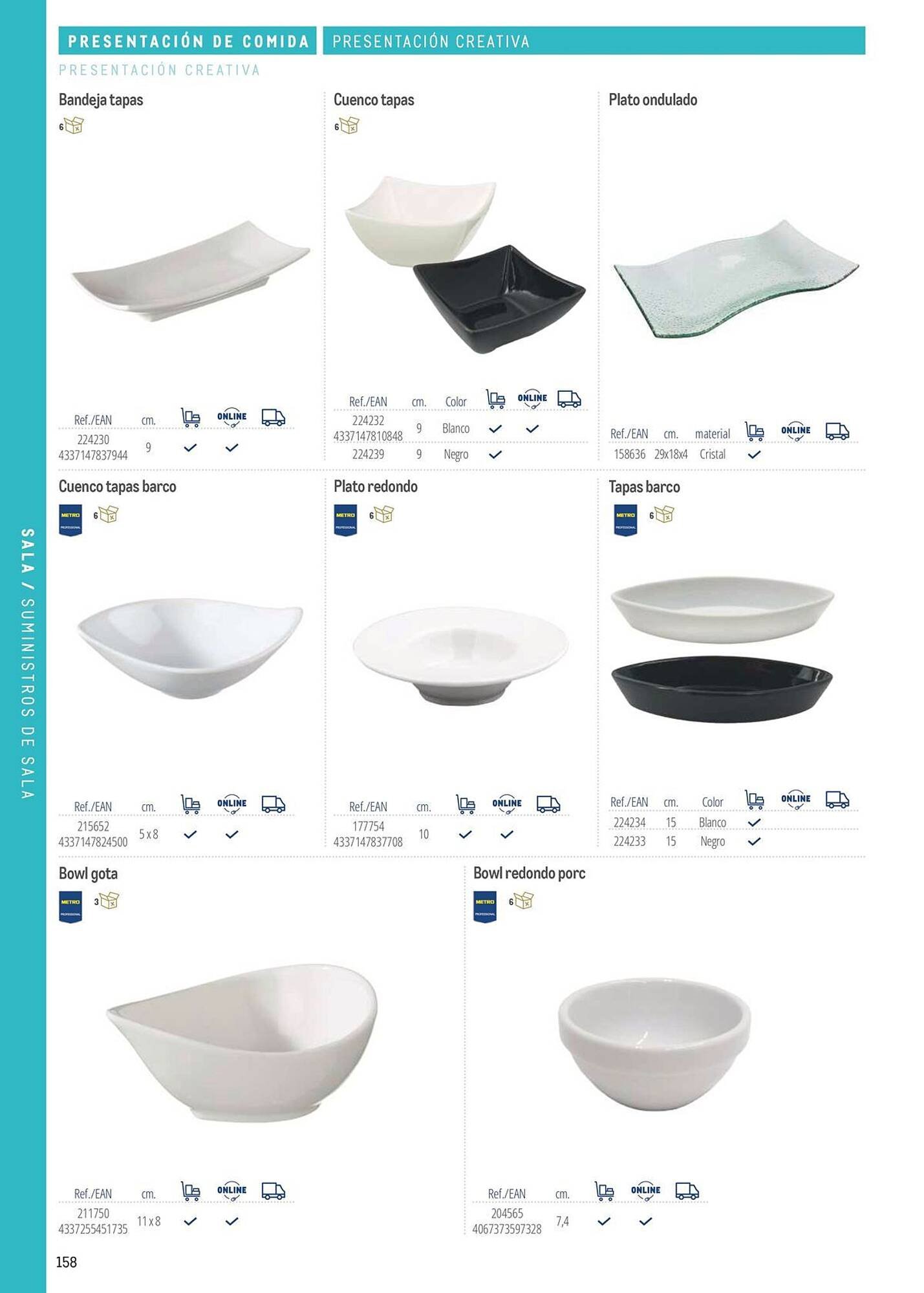 Catálogo Makro (2026-03-06 - 2026-12-31)