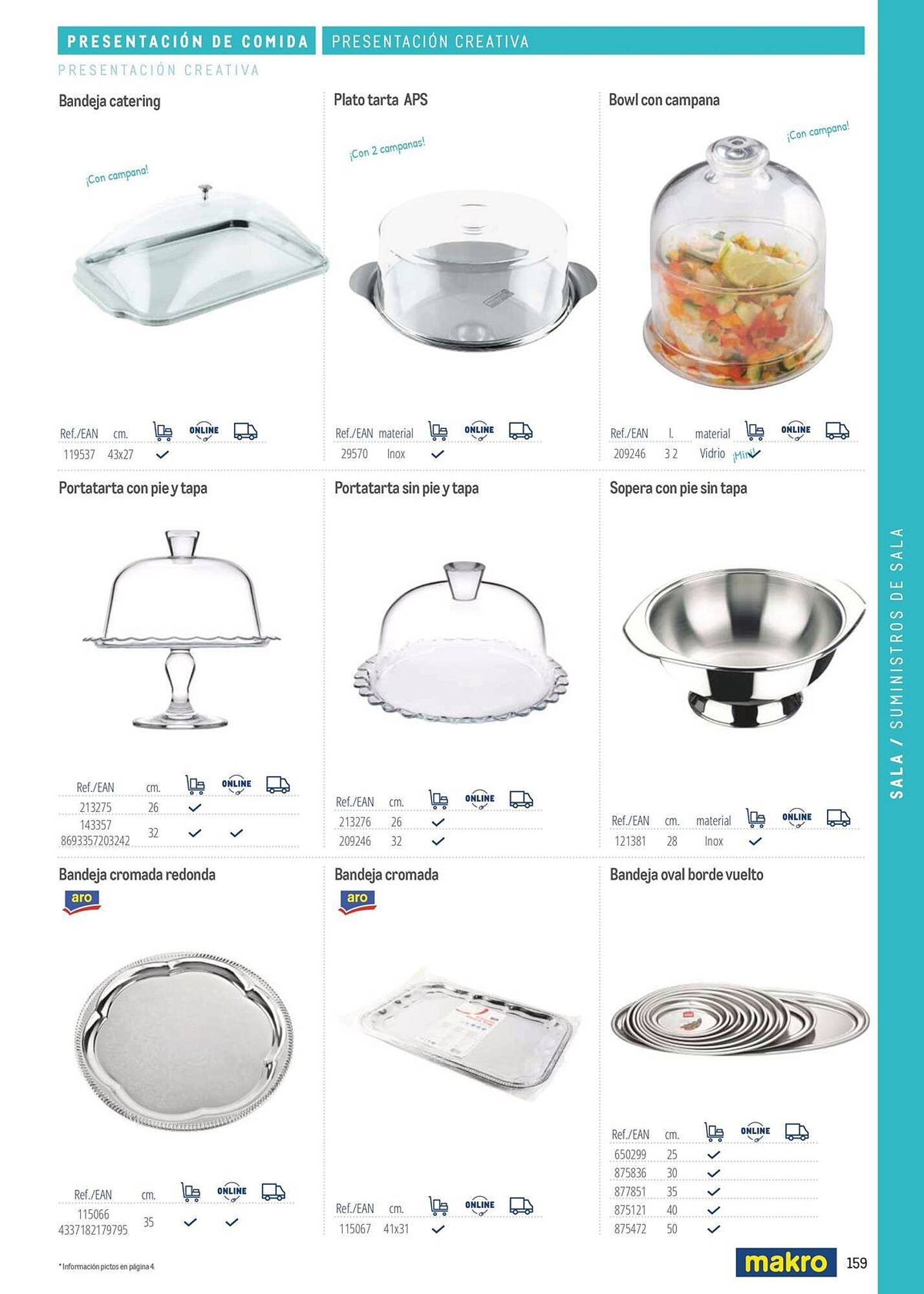 Catálogo Makro (2026-03-06 - 2026-12-31)