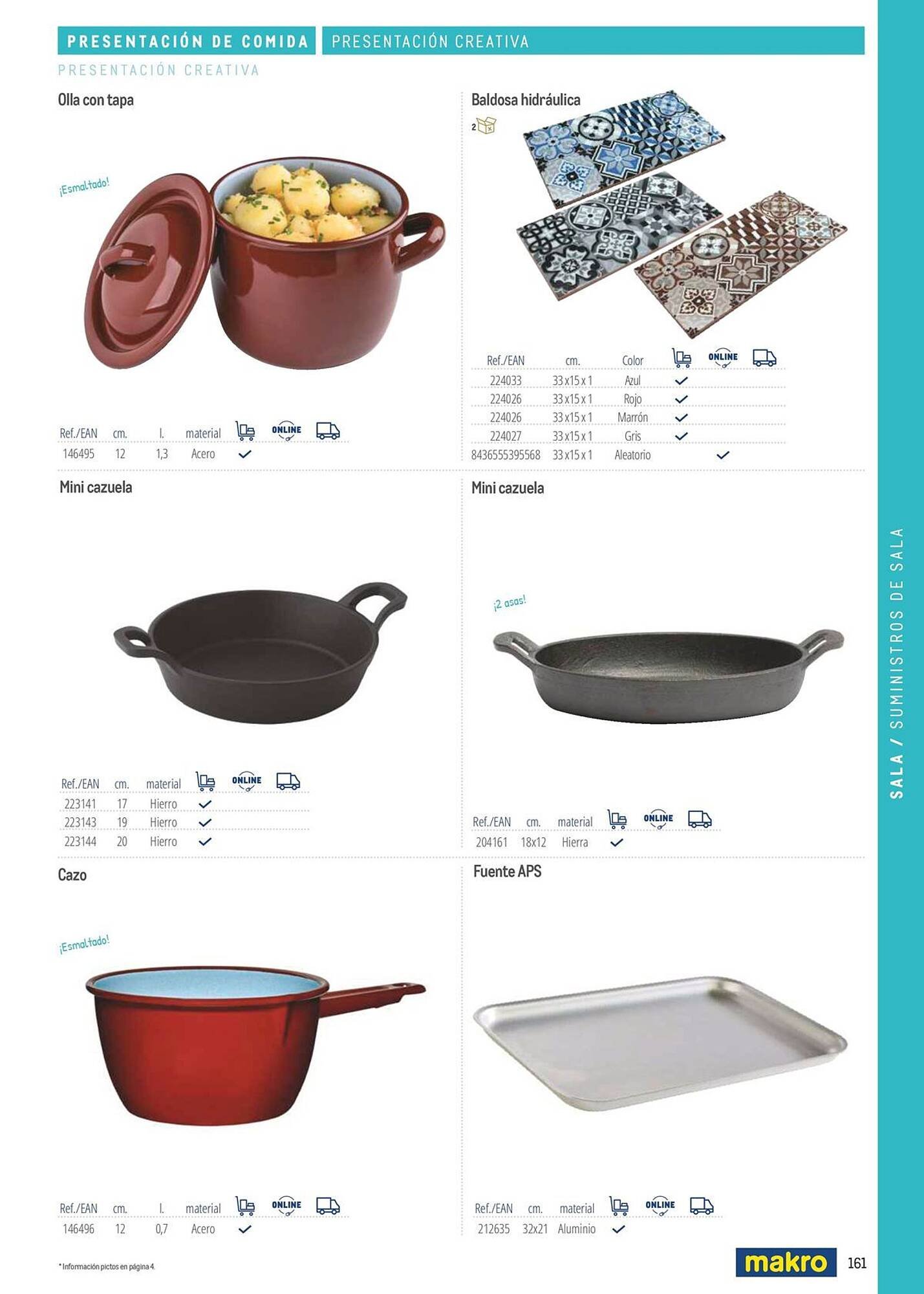 Catálogo Makro (2026-03-06 - 2026-12-31)