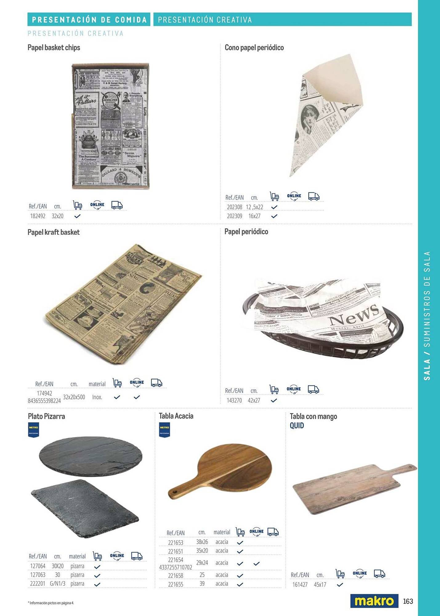 Catálogo Makro (2026-03-06 - 2026-12-31)