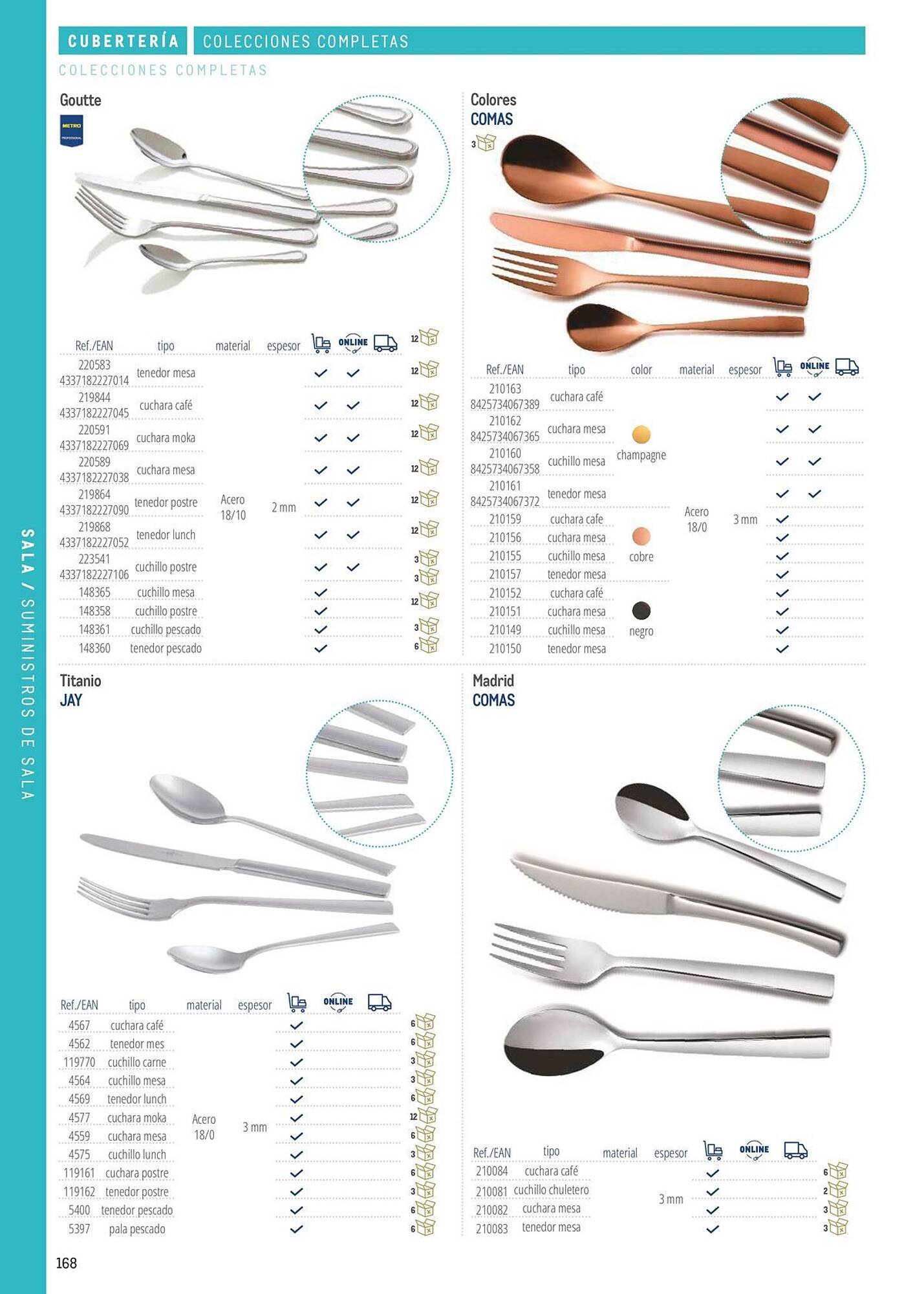 Catálogo Makro (2026-03-06 - 2026-12-31)