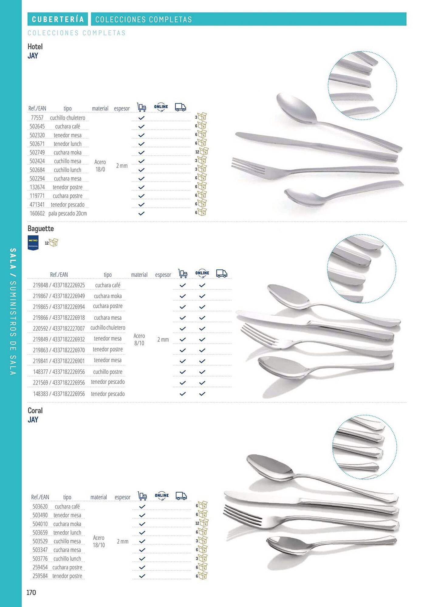 Catálogo Makro (2026-03-06 - 2026-12-31)