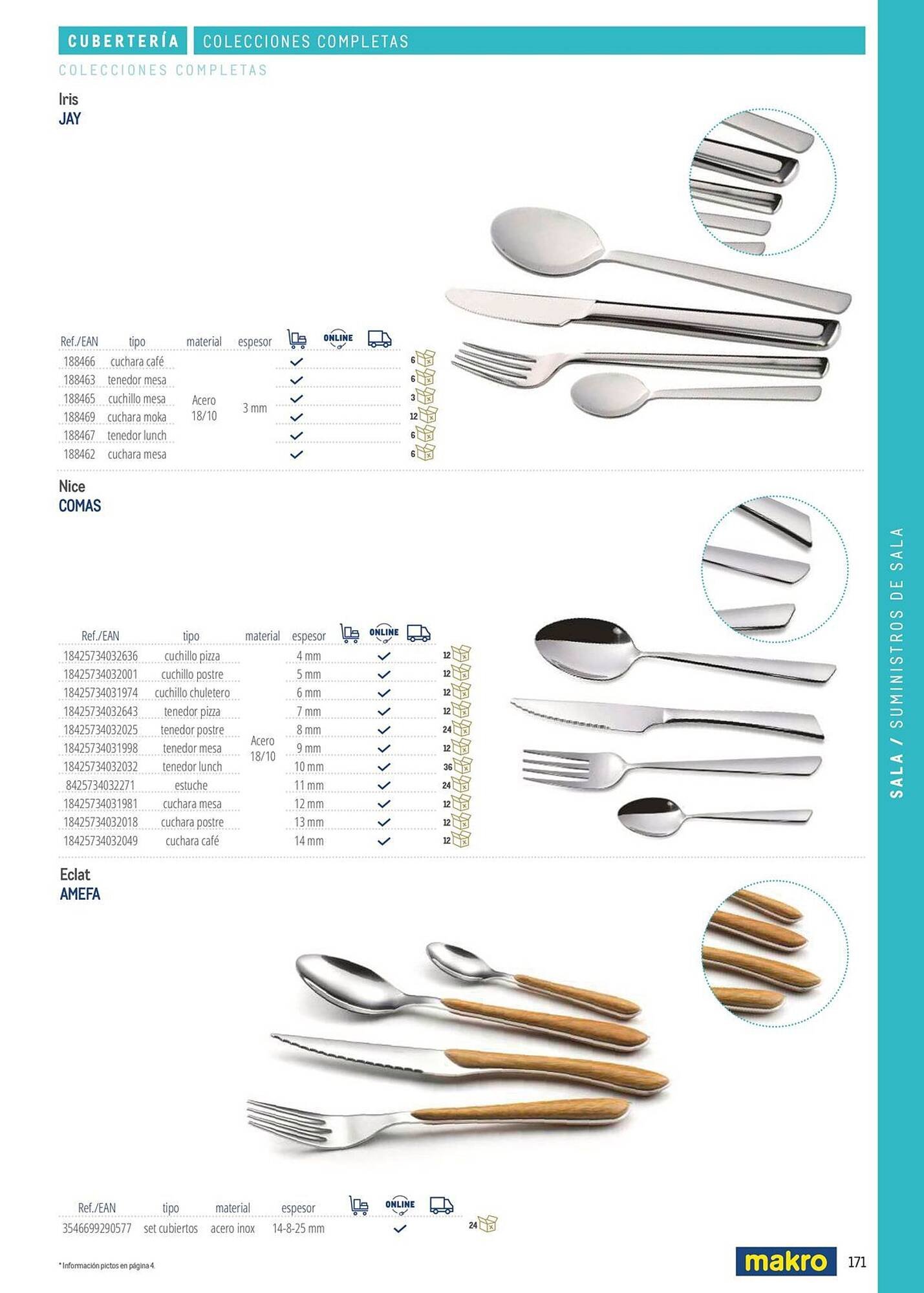 Catálogo Makro (2026-03-06 - 2026-12-31)