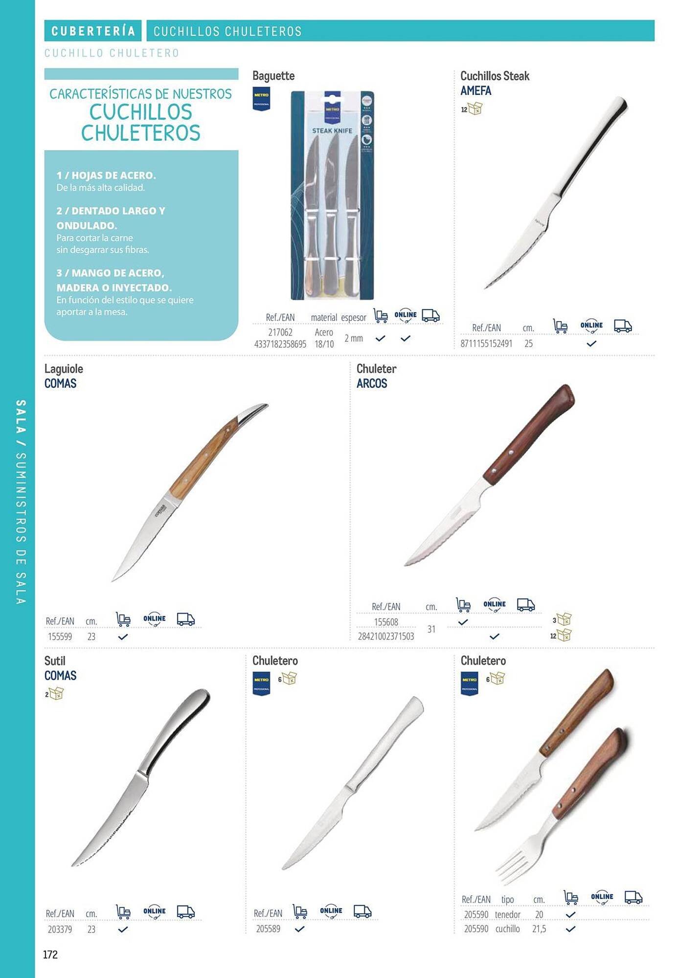 Catálogo Makro (2026-03-06 - 2026-12-31)