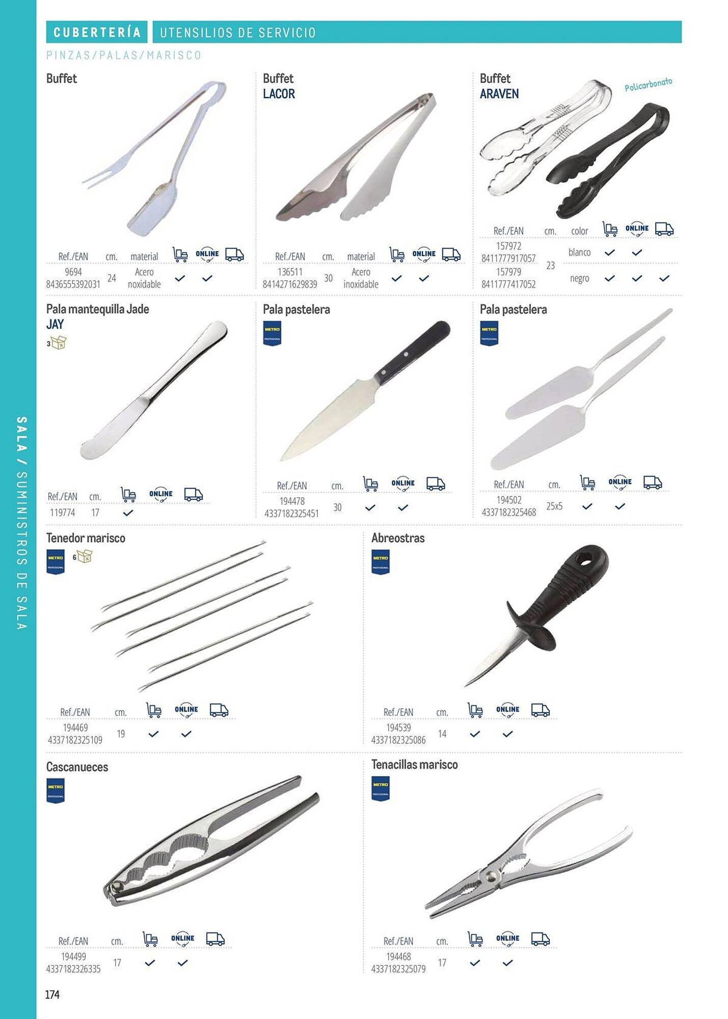 Catálogo Makro (2026-03-06 - 2026-12-31)