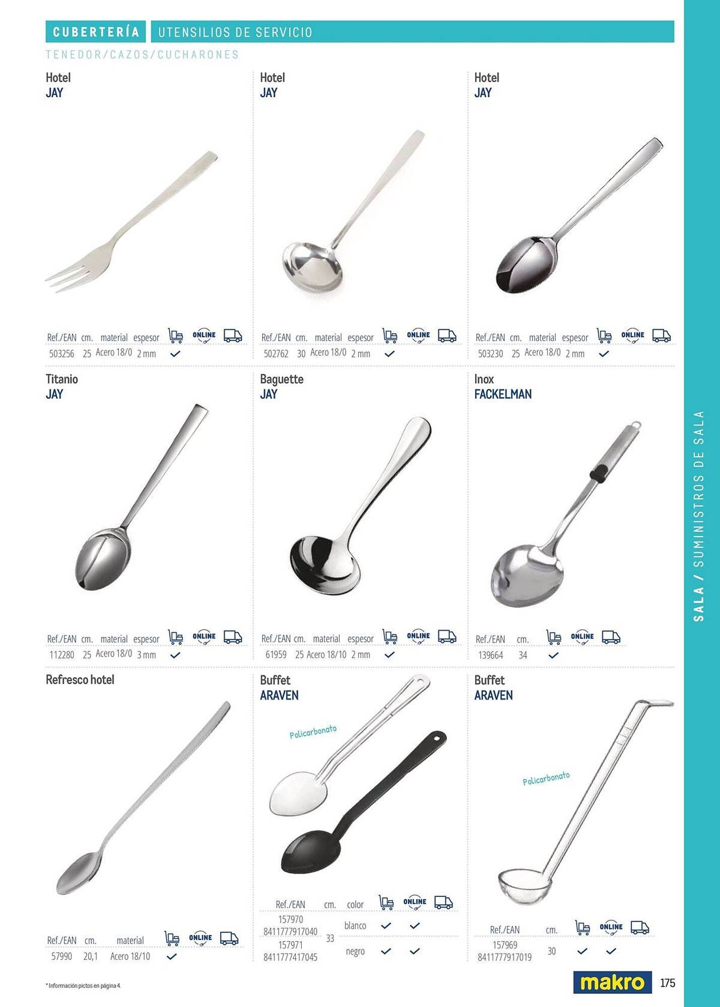 Catálogo Makro (2026-03-06 - 2026-12-31)