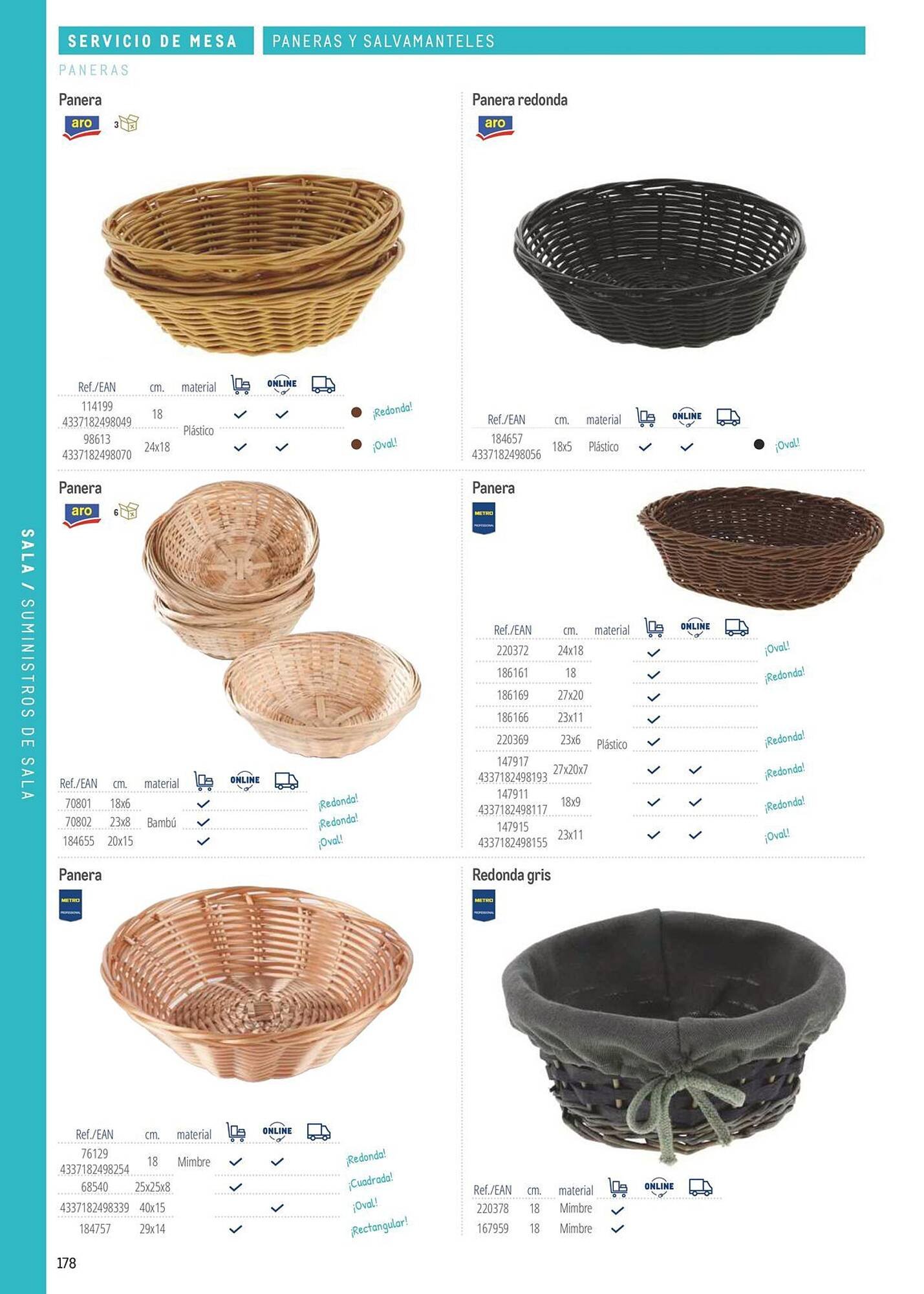 Catálogo Makro (2026-03-06 - 2026-12-31)