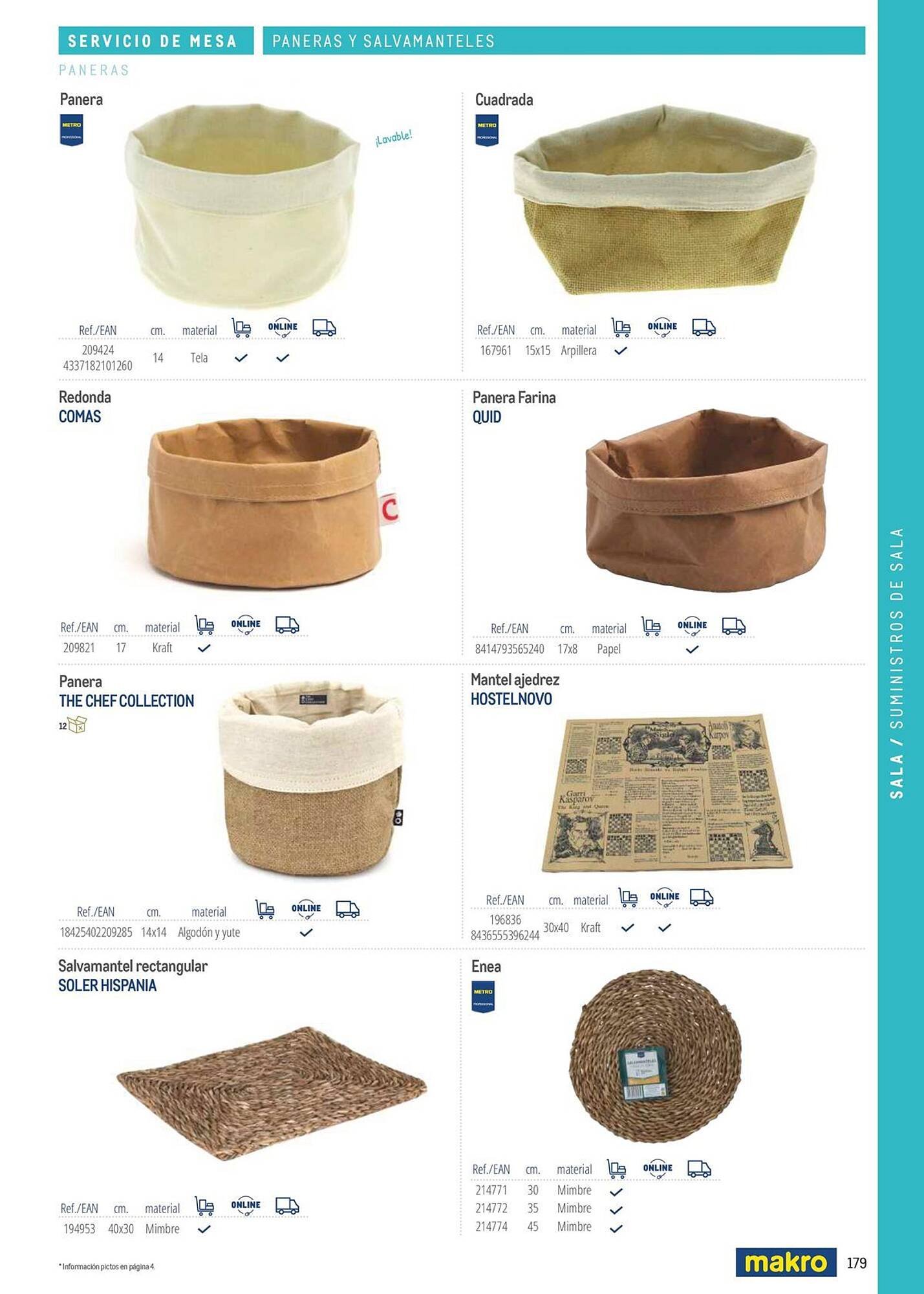 Catálogo Makro (2026-03-06 - 2026-12-31)