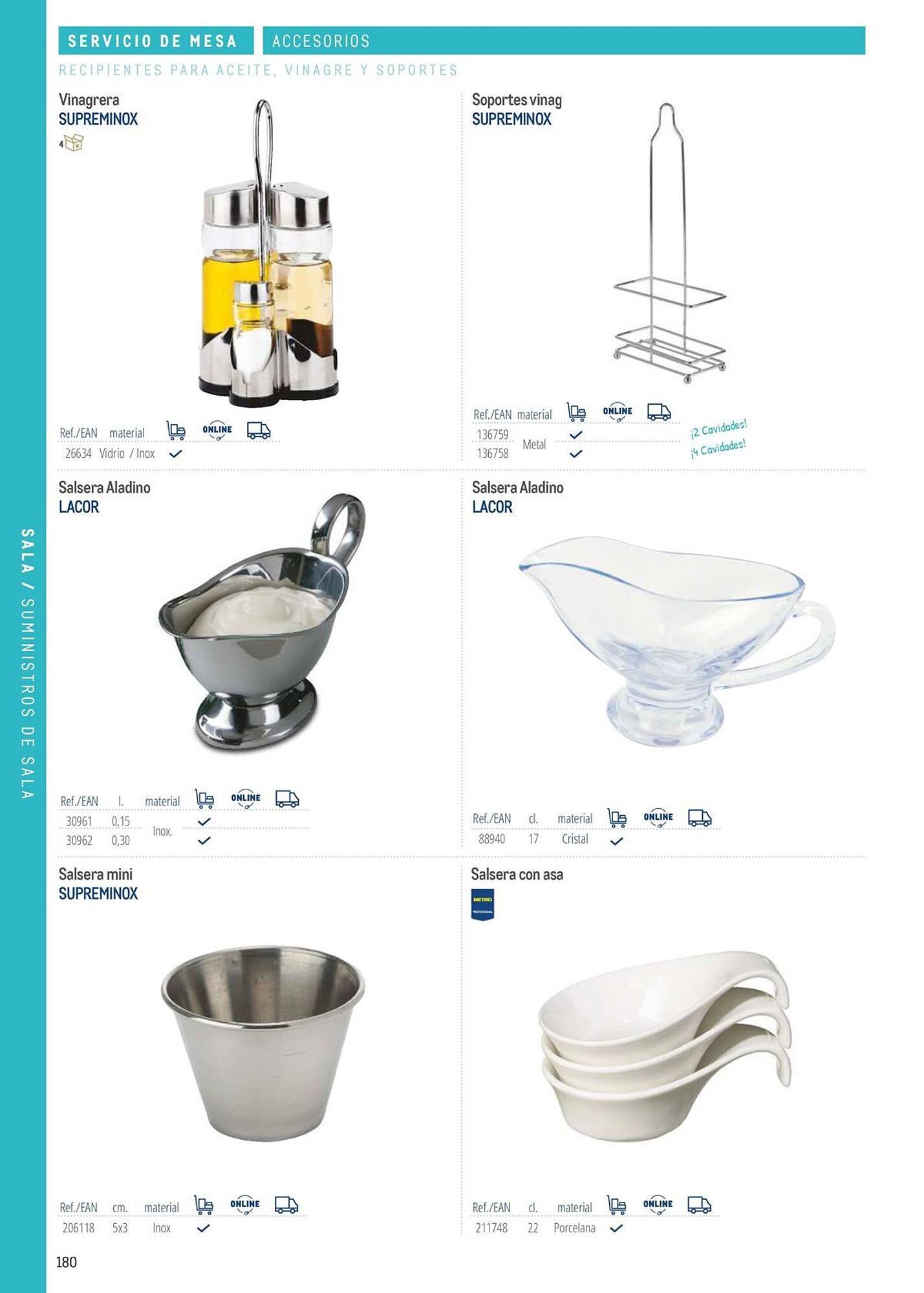 Catálogo Makro (2026-03-06 - 2026-12-31)