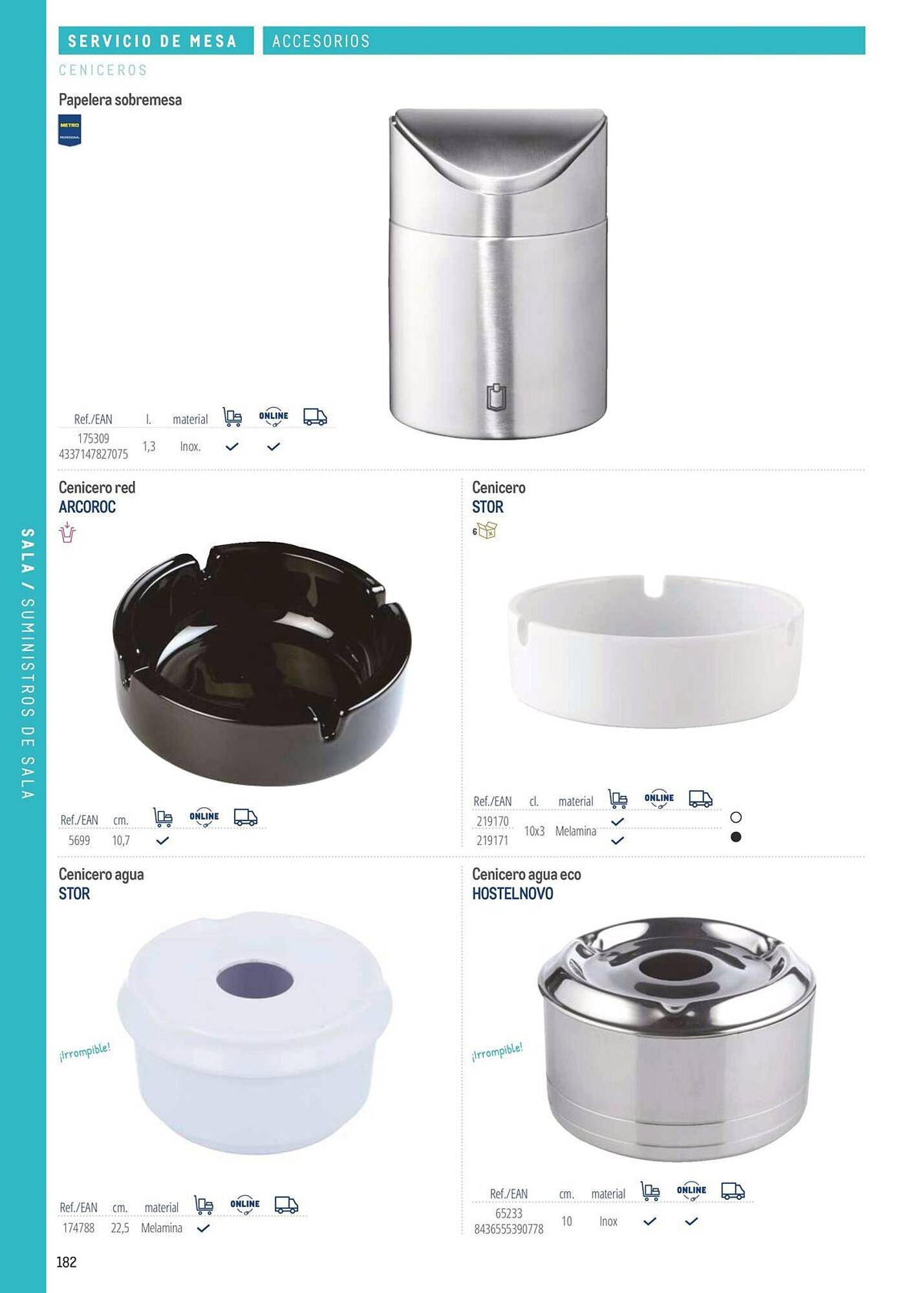 Catálogo Makro (2026-03-06 - 2026-12-31)