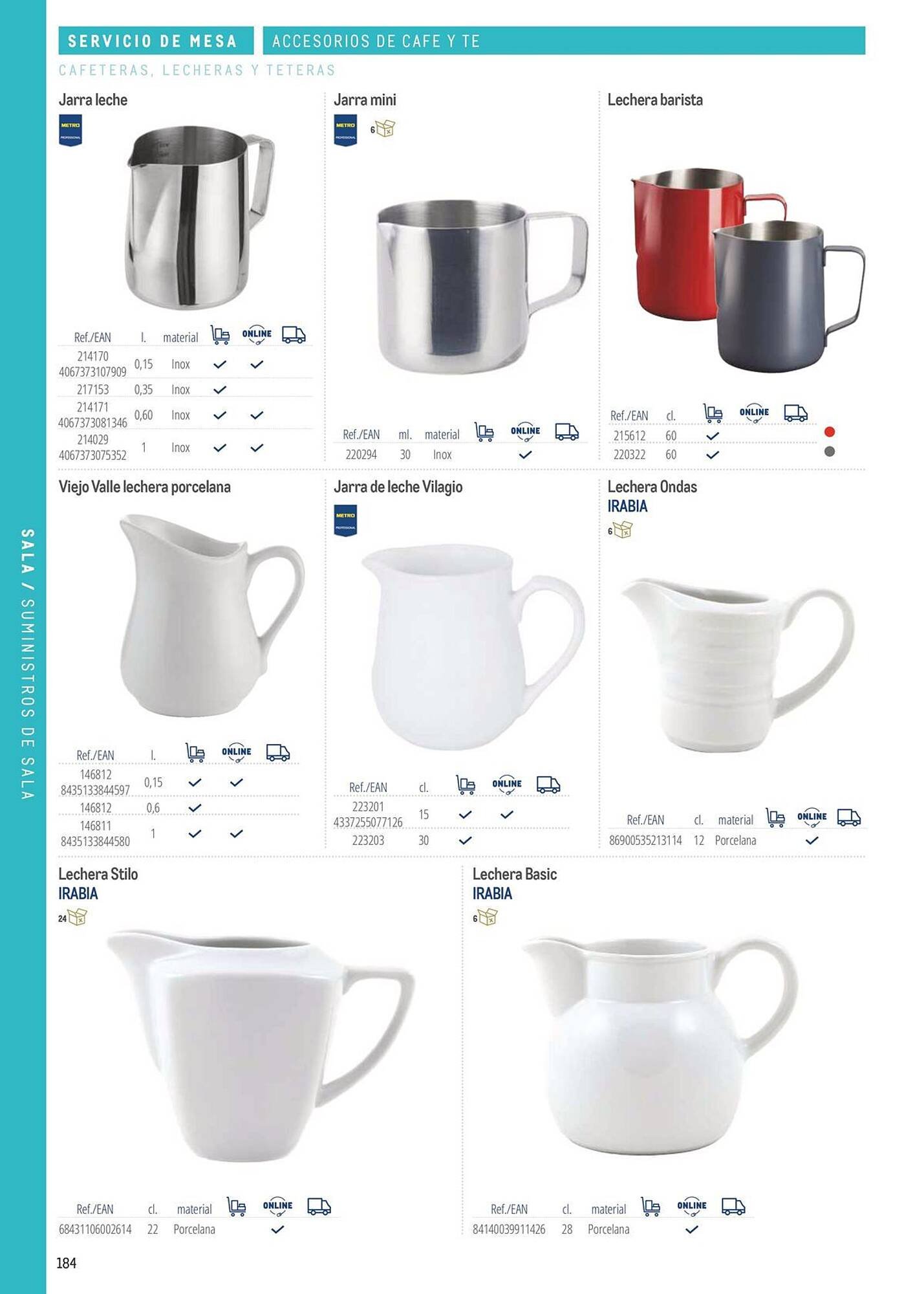 Catálogo Makro (2026-03-06 - 2026-12-31)