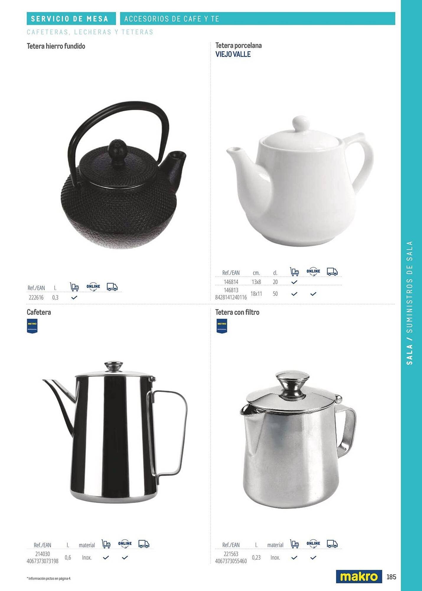 Catálogo Makro (2026-03-06 - 2026-12-31)