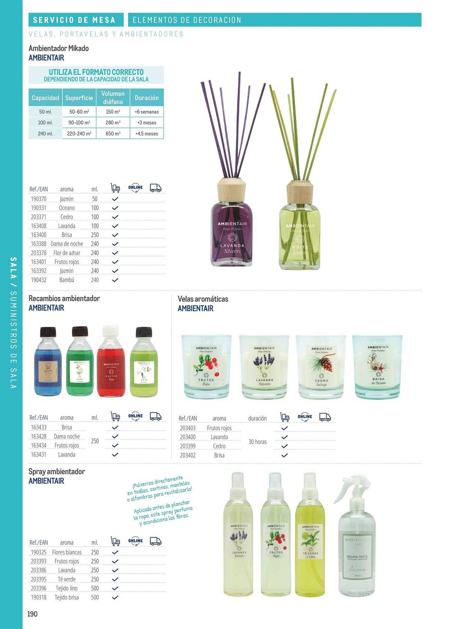 Catálogo Makro (2026-03-06 - 2026-12-31)