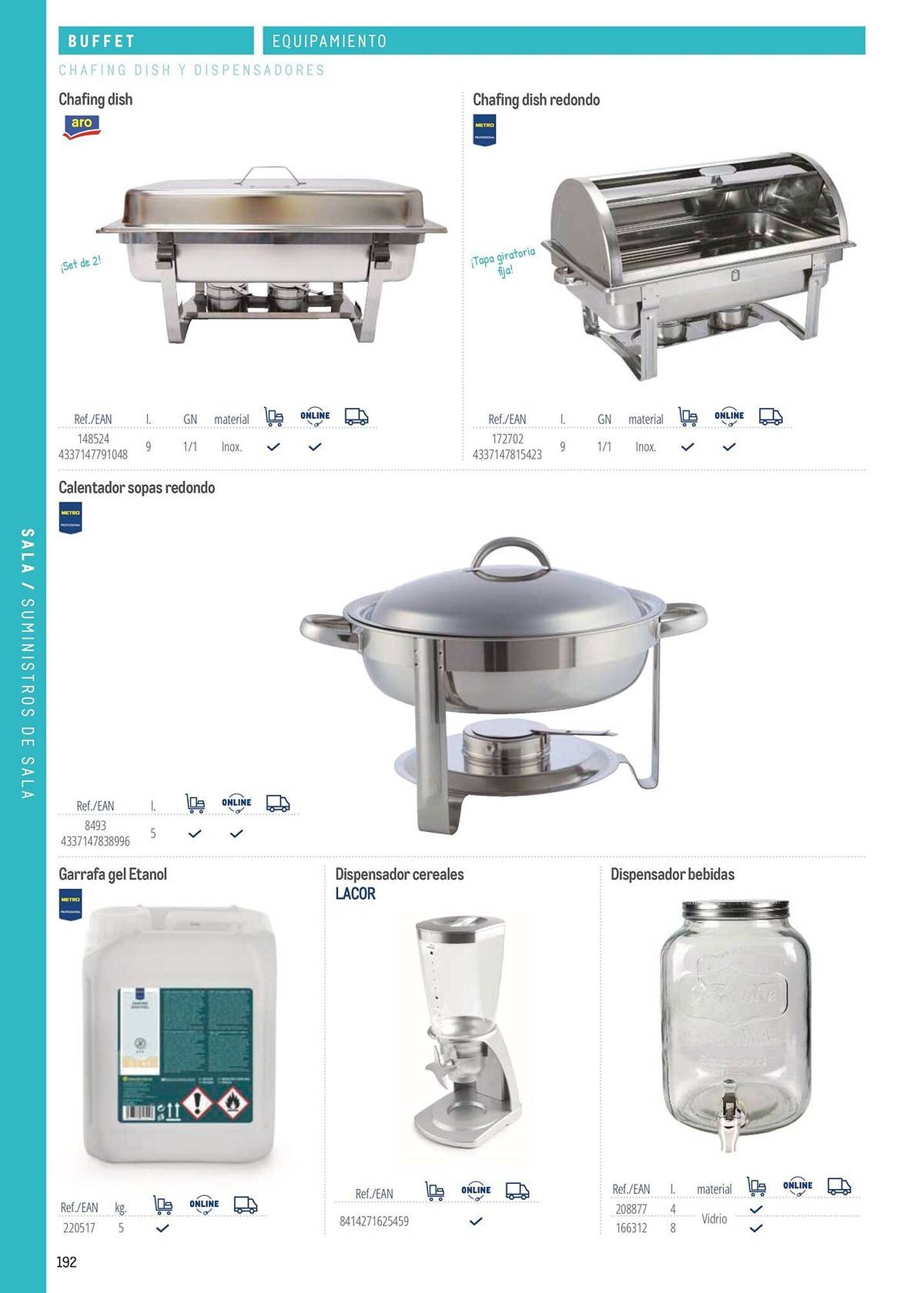 Catálogo Makro (2026-03-06 - 2026-12-31)