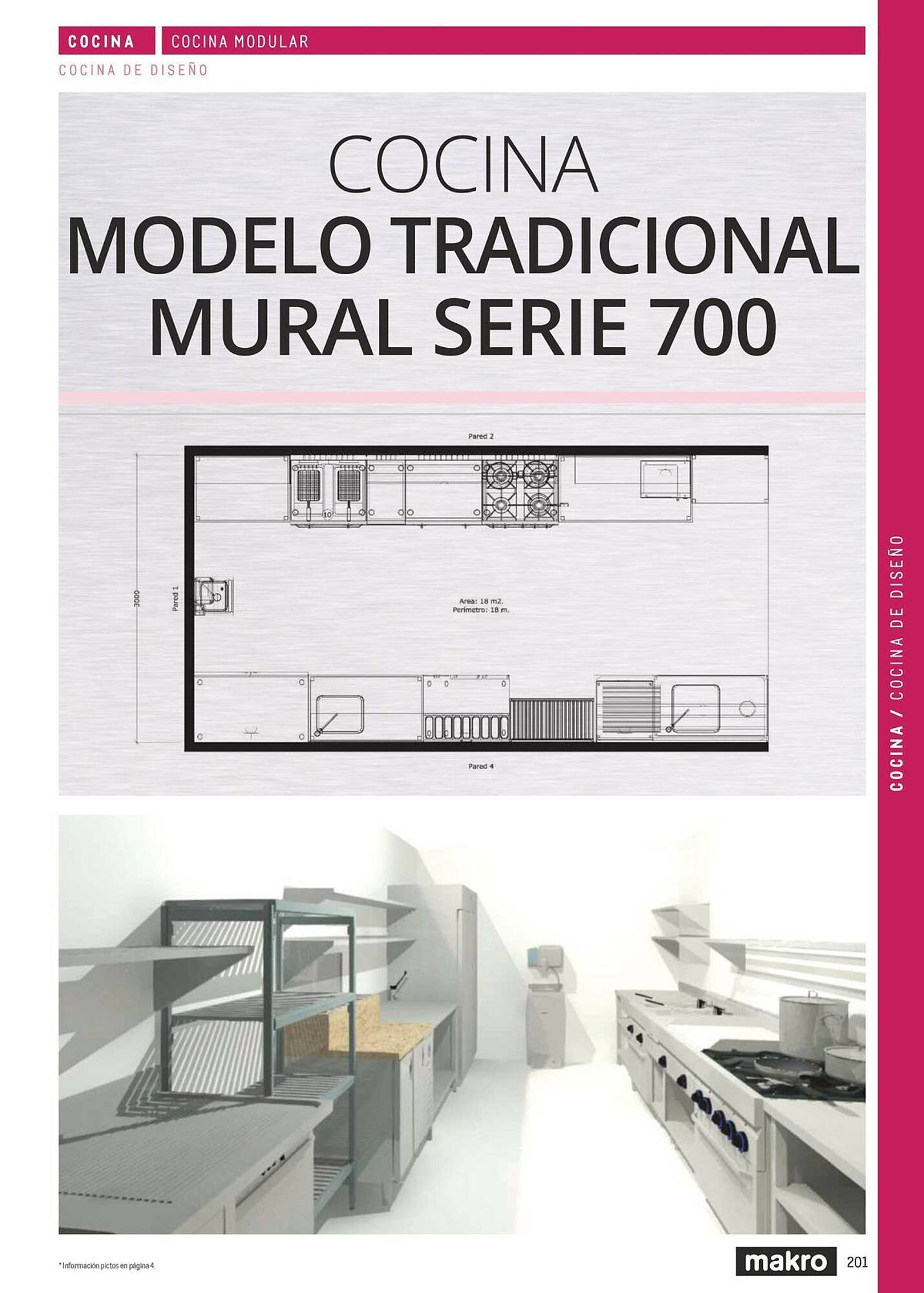 Catálogo Makro (2026-03-06 - 2026-12-31)