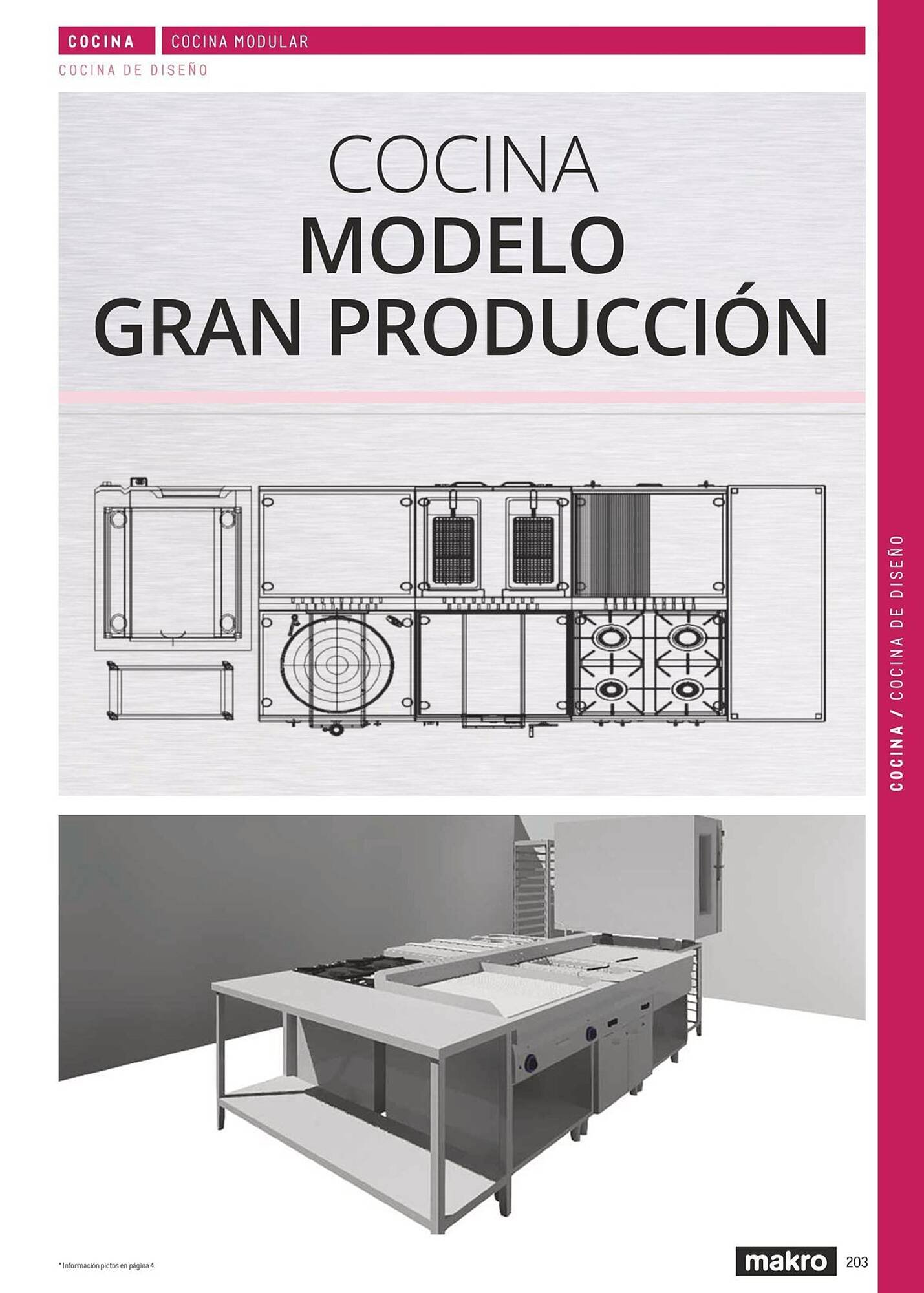 Catálogo Makro (2026-03-06 - 2026-12-31)