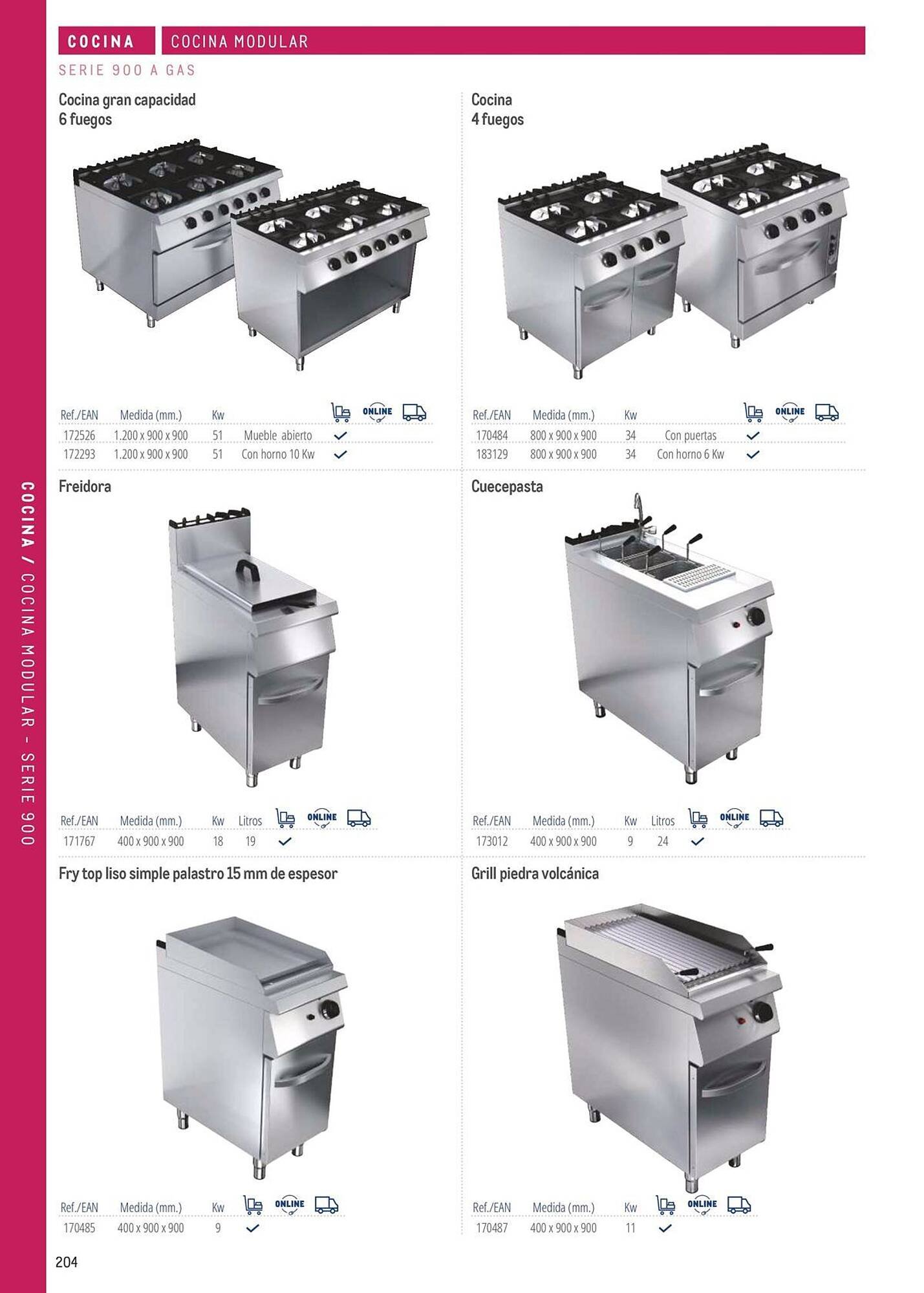 Catálogo Makro (2026-03-06 - 2026-12-31)