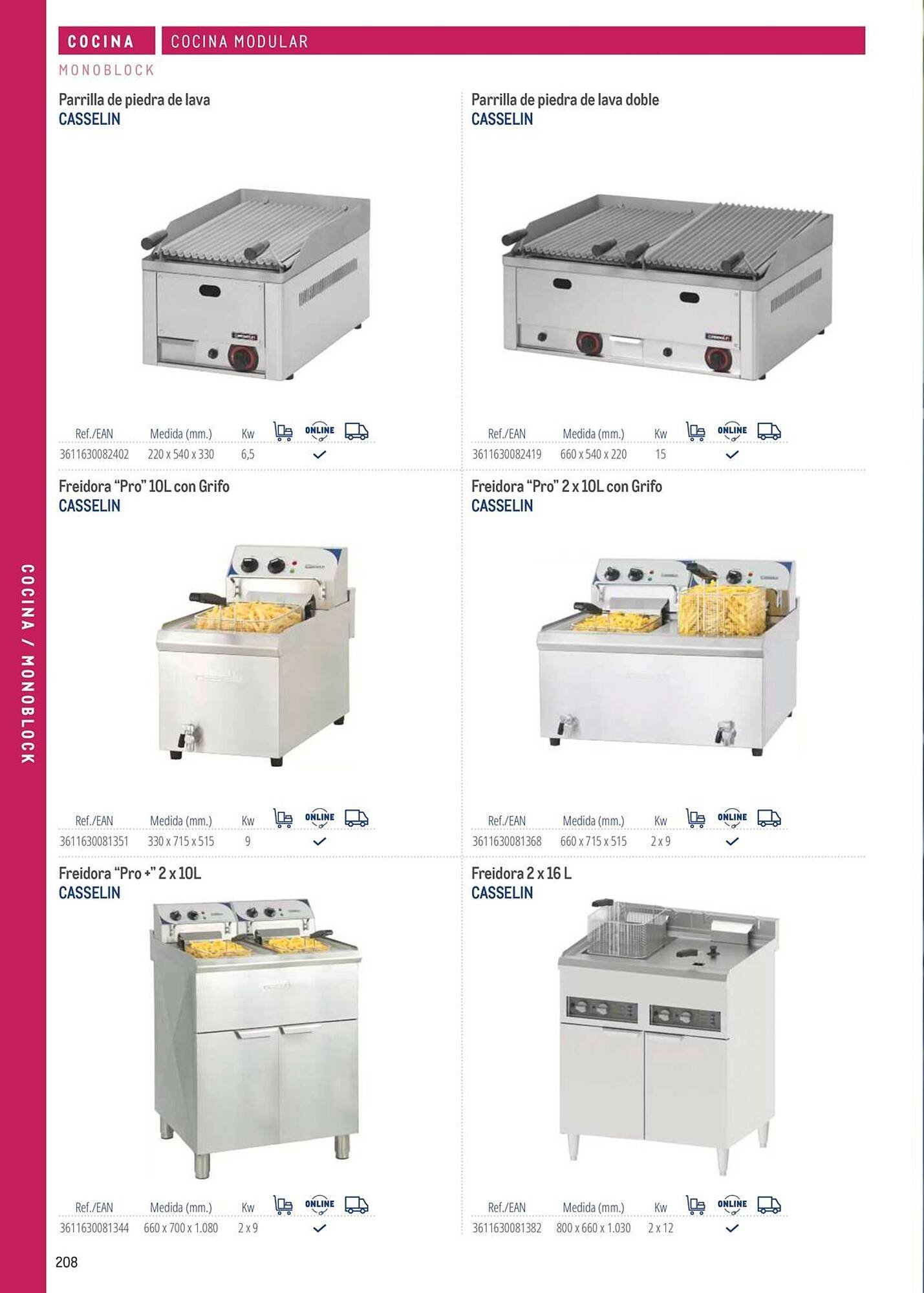 Catálogo Makro (2026-03-06 - 2026-12-31)