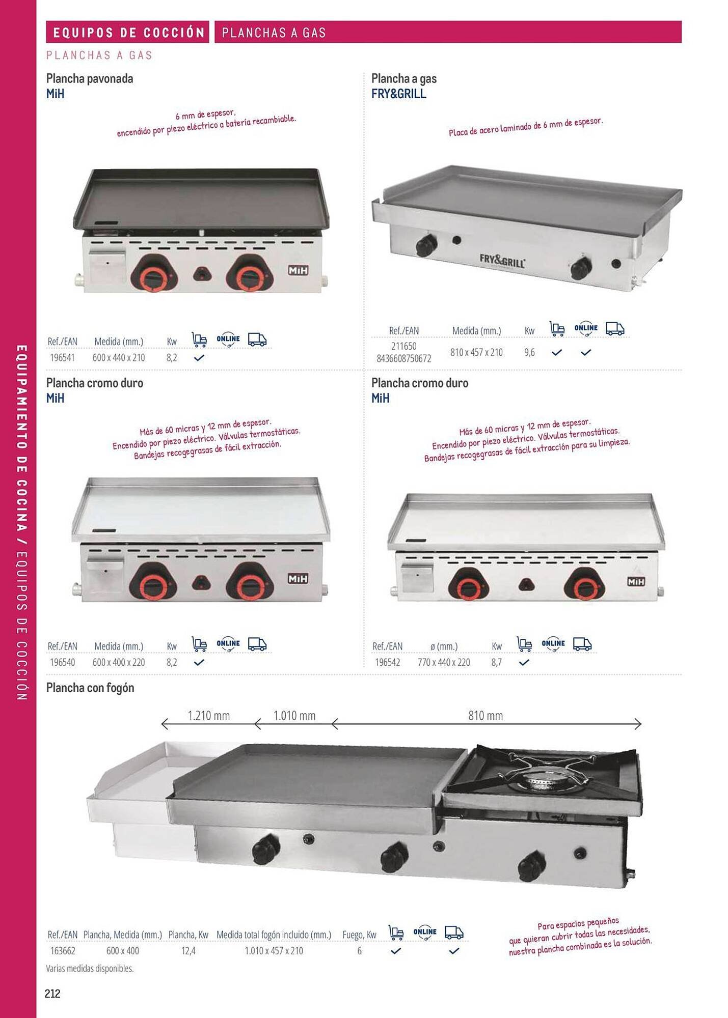 Catálogo Makro (2026-03-06 - 2026-12-31)