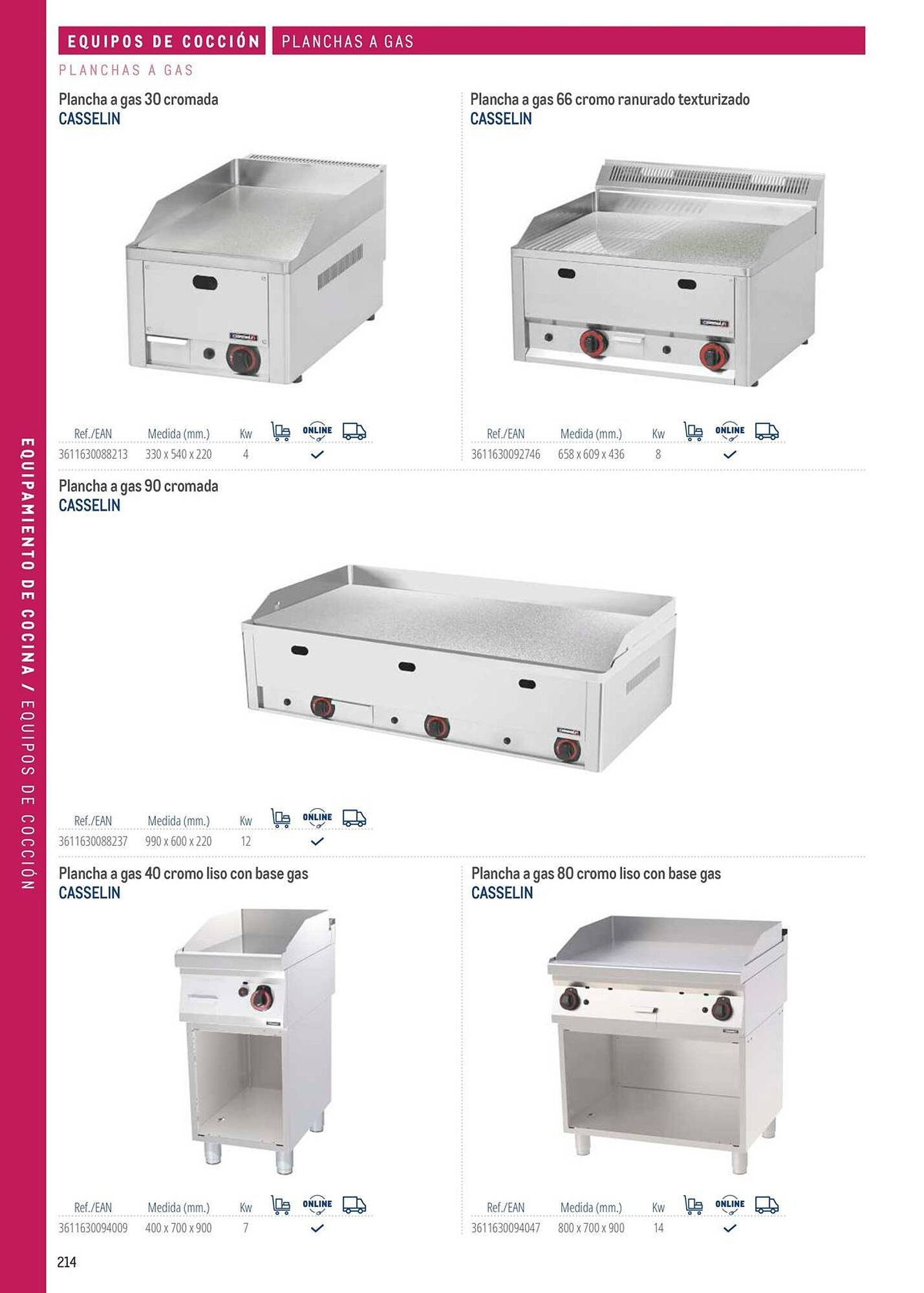 Catálogo Makro (2026-03-06 - 2026-12-31)