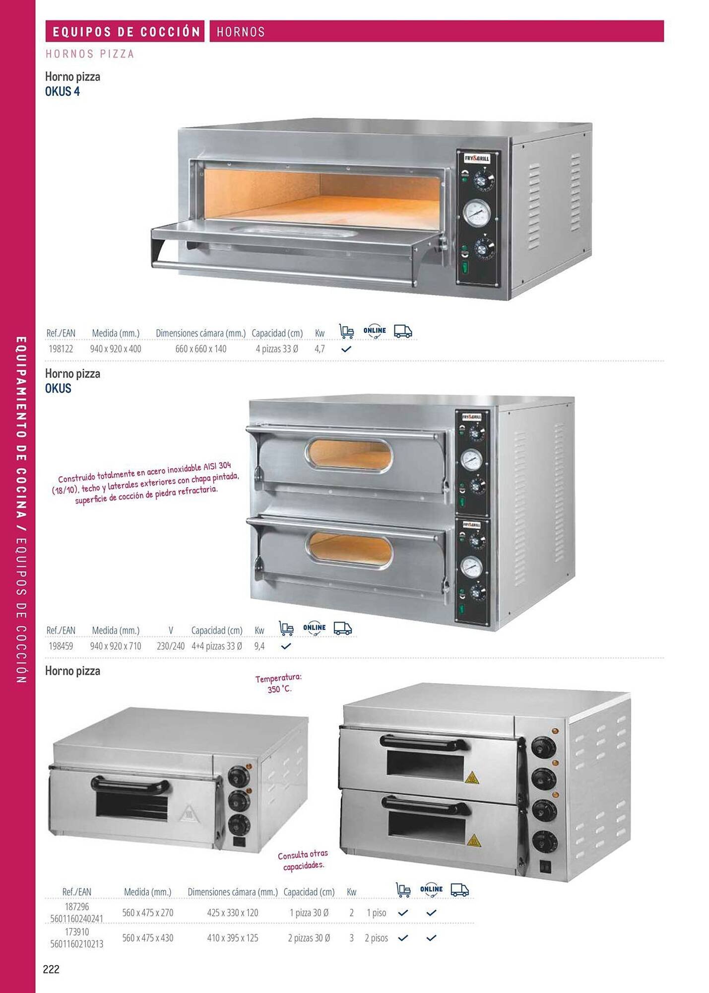 Catálogo Makro (2026-03-06 - 2026-12-31)