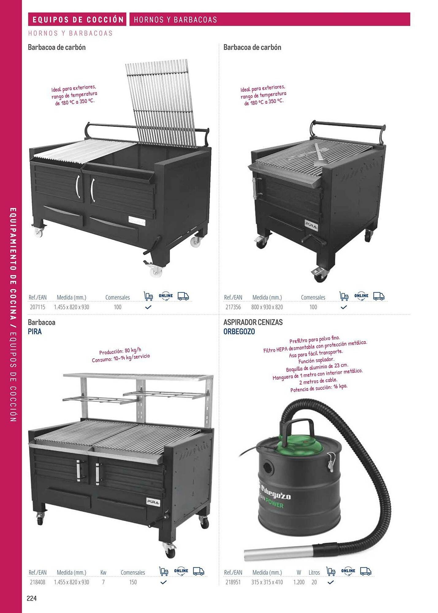 Catálogo Makro (2026-03-06 - 2026-12-31)