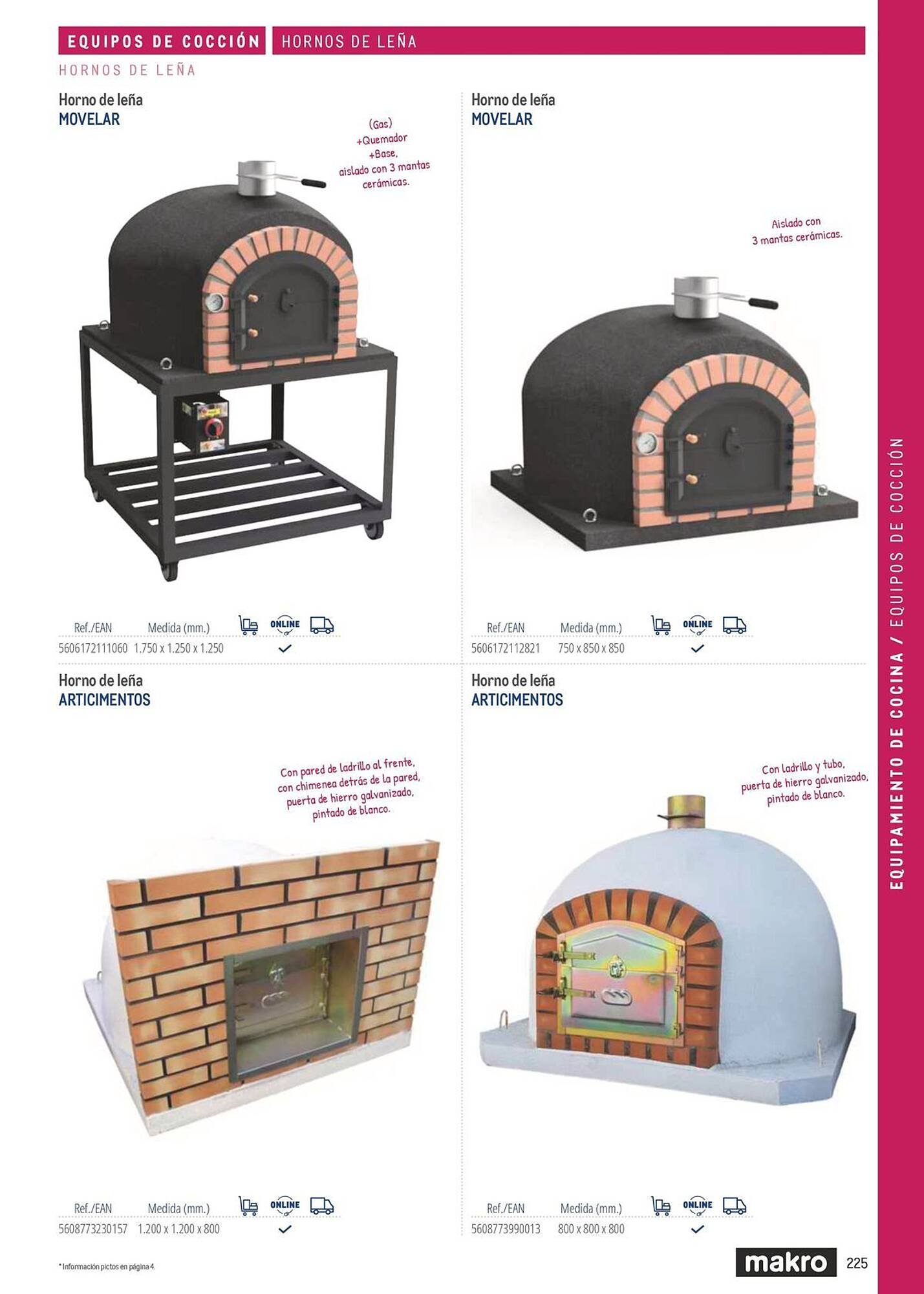 Catálogo Makro (2026-03-06 - 2026-12-31)