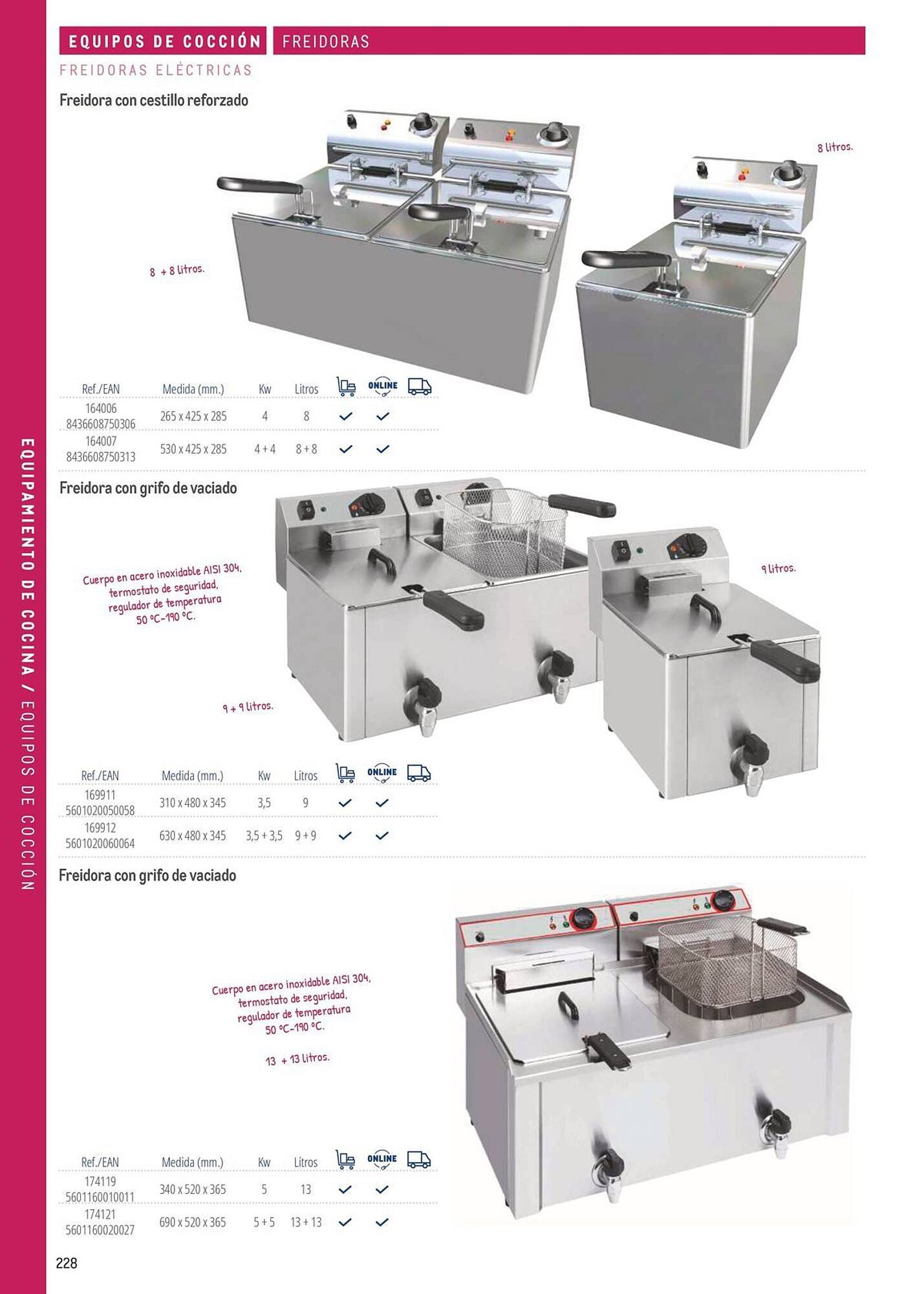 Catálogo Makro (2026-03-06 - 2026-12-31)