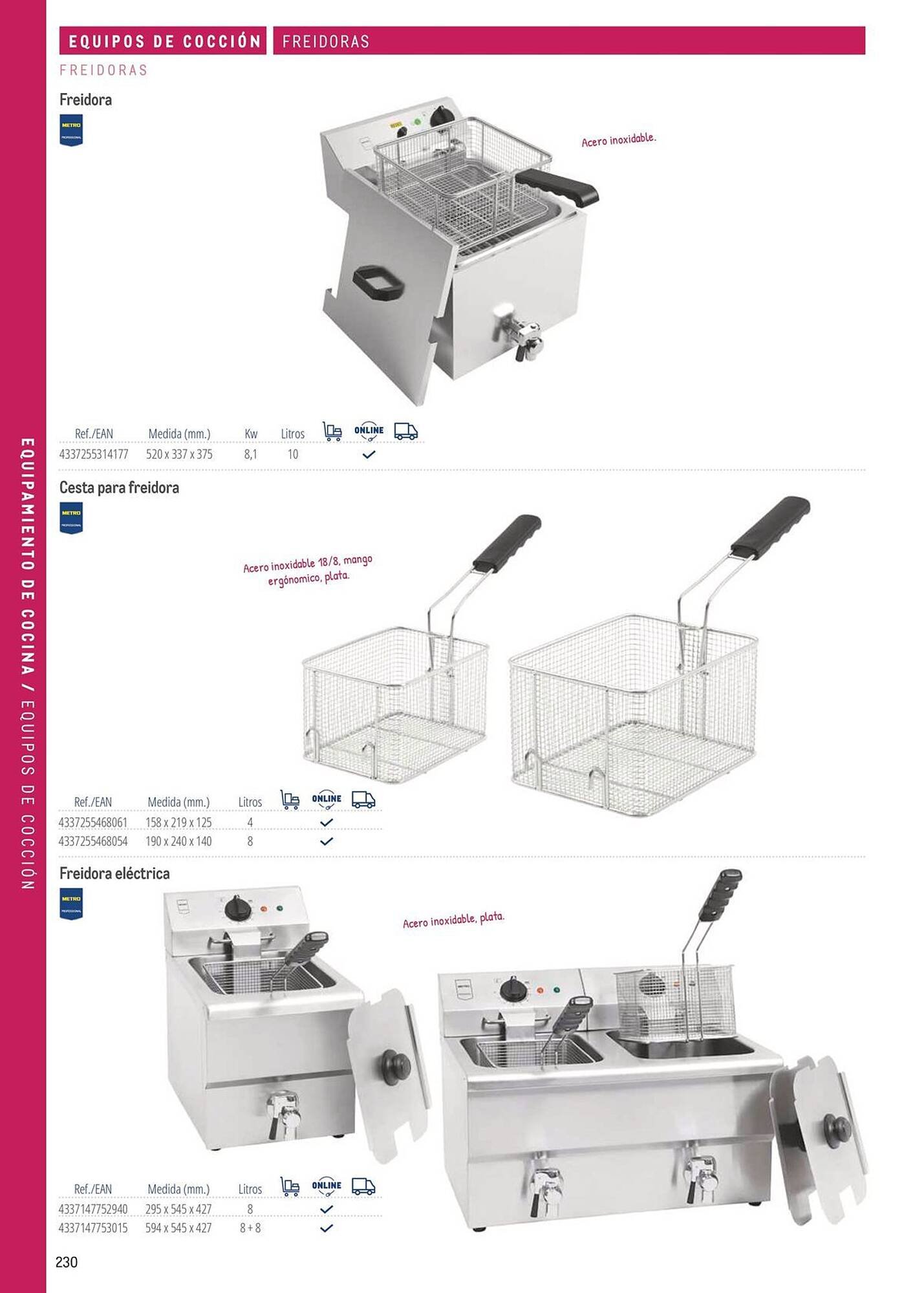 Catálogo Makro (2026-03-06 - 2026-12-31)
