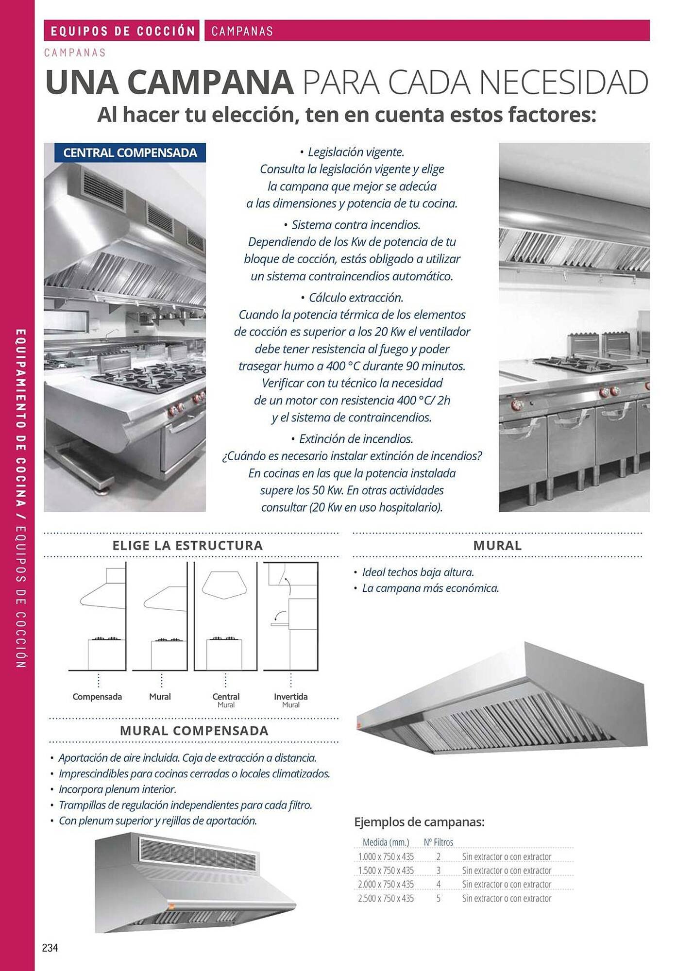 Catálogo Makro (2026-03-06 - 2026-12-31)