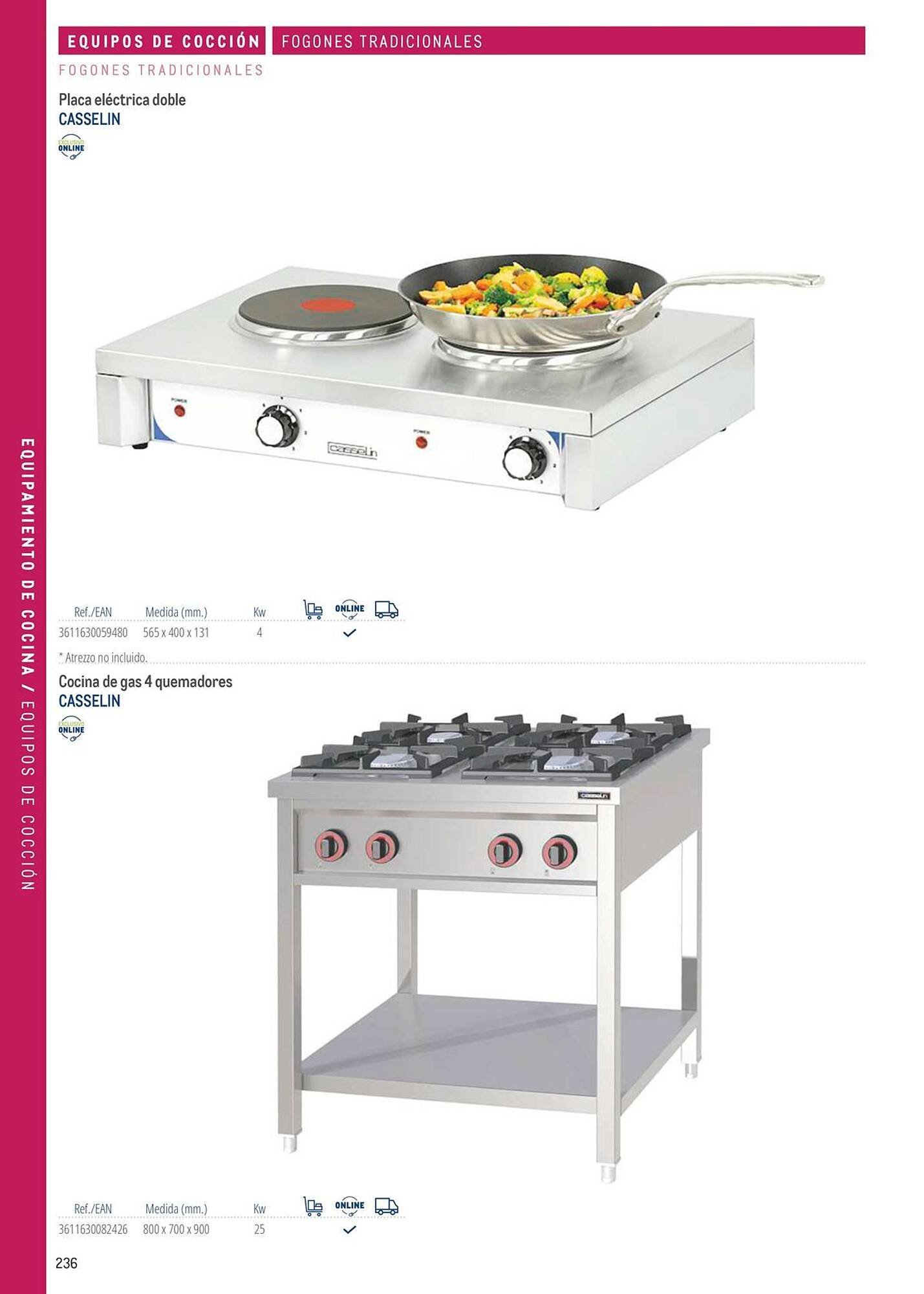 Catálogo Makro (2026-03-06 - 2026-12-31)