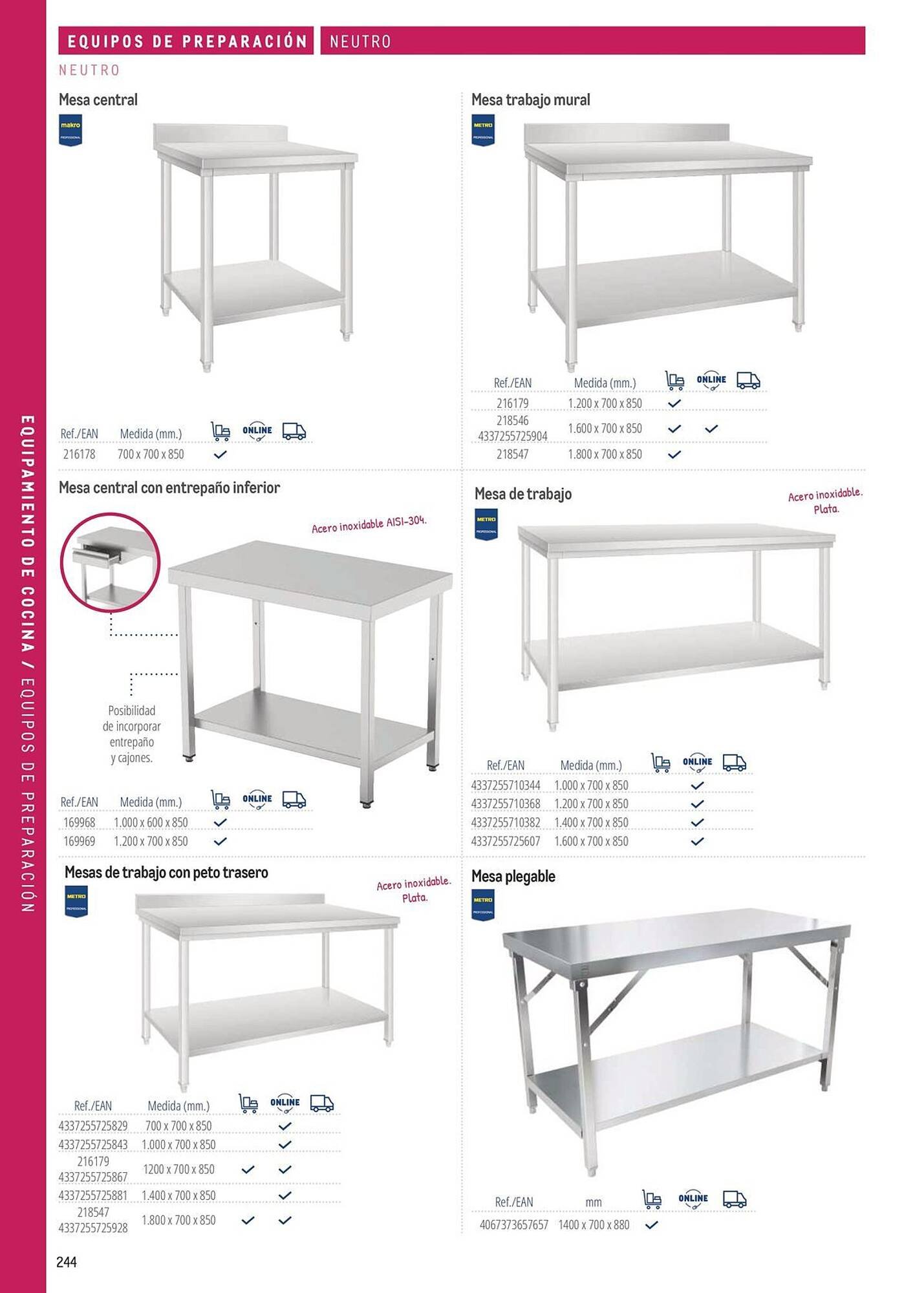 Catálogo Makro (2026-03-06 - 2026-12-31)