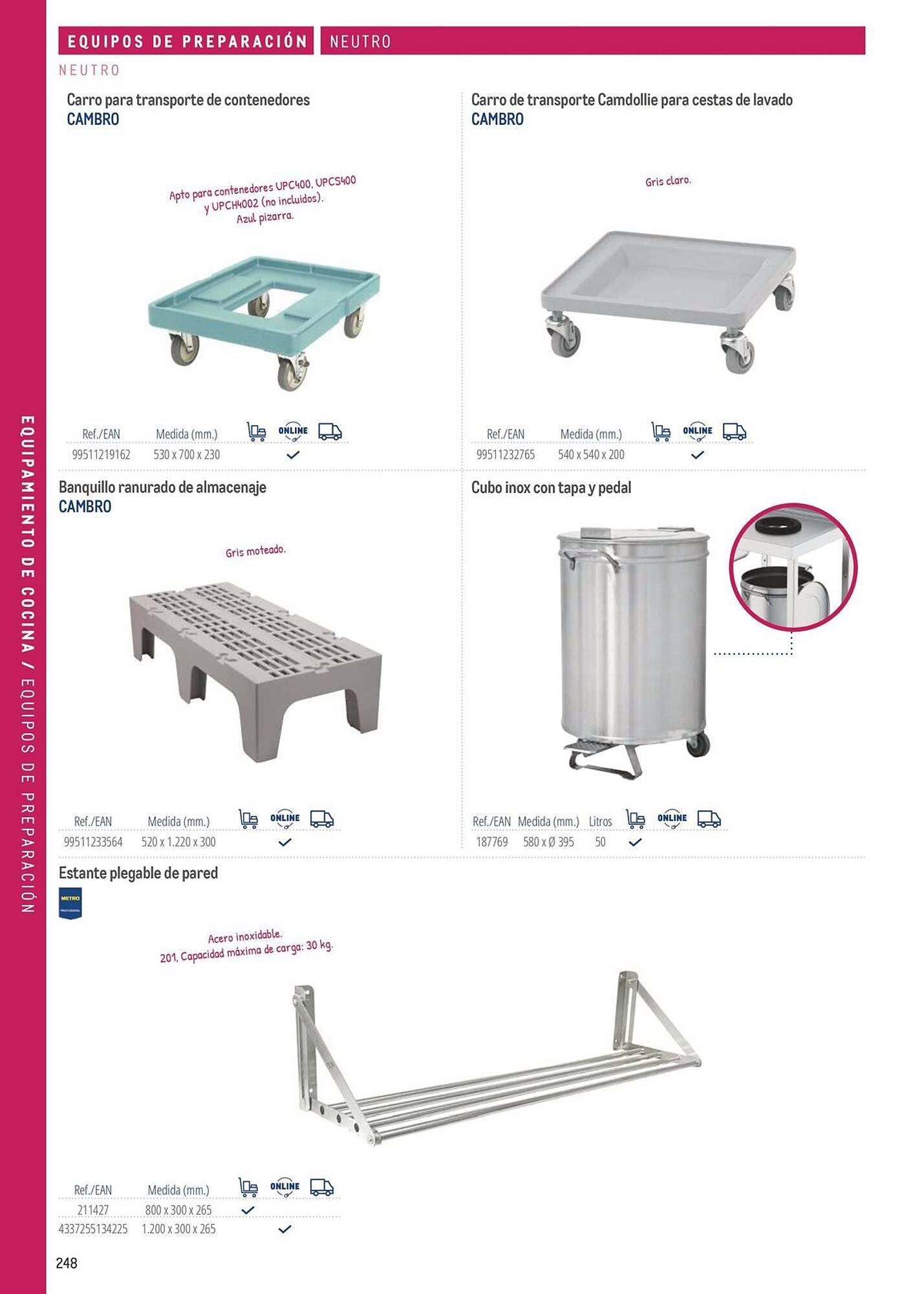 Catálogo Makro (2026-03-06 - 2026-12-31)