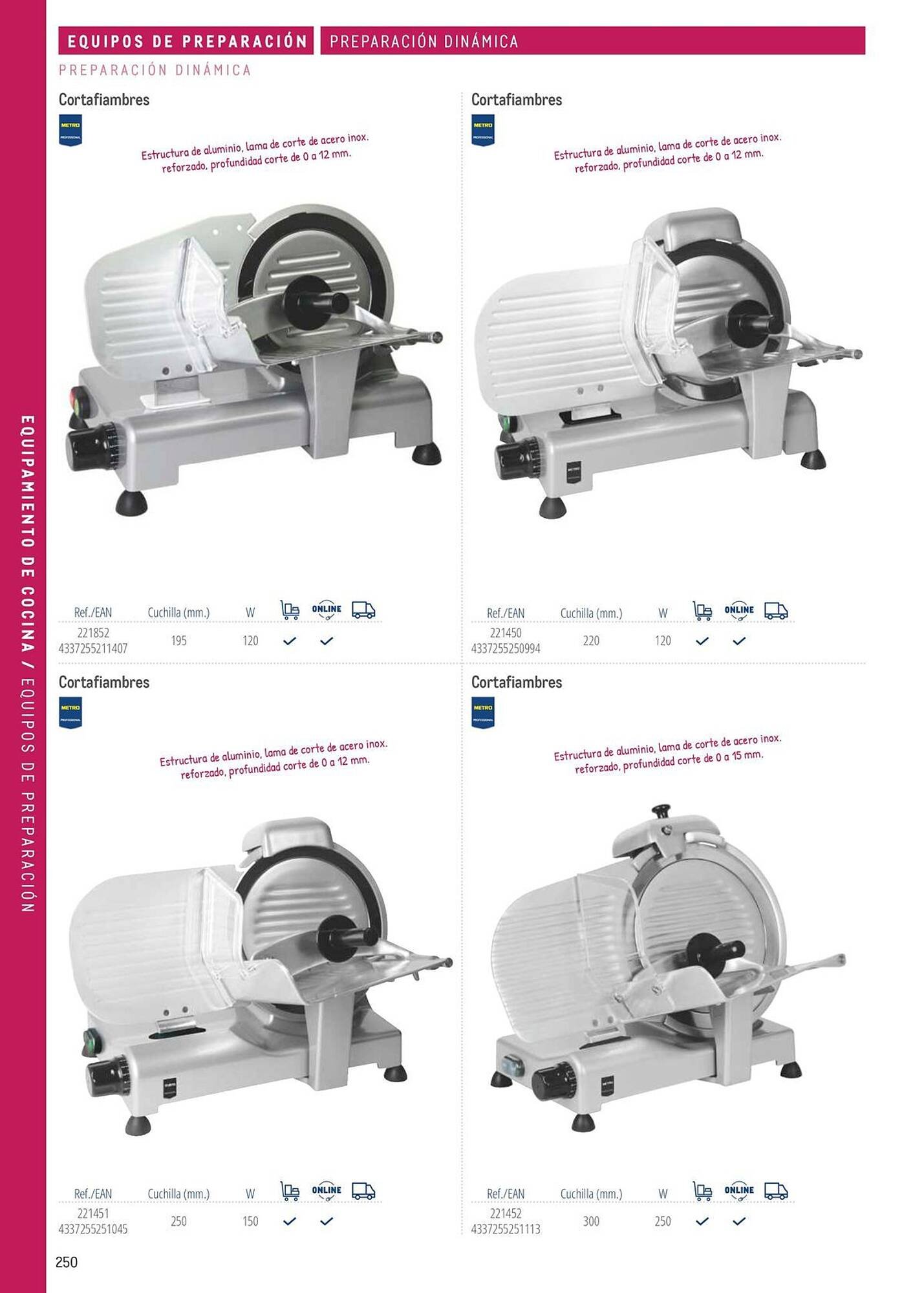 Catálogo Makro (2026-03-06 - 2026-12-31)