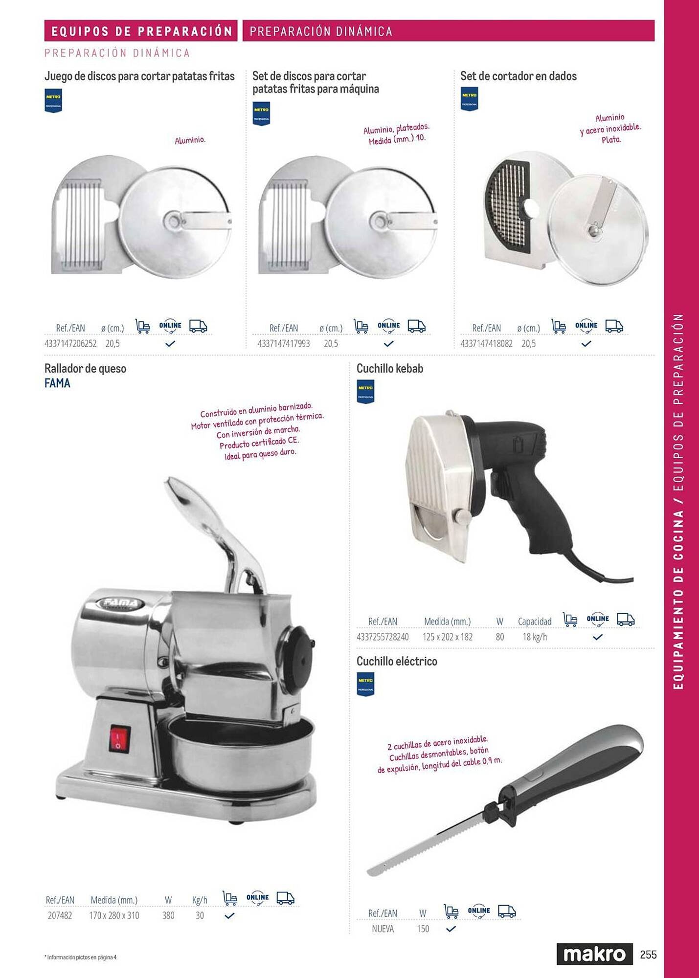 Catálogo Makro (2026-03-06 - 2026-12-31)