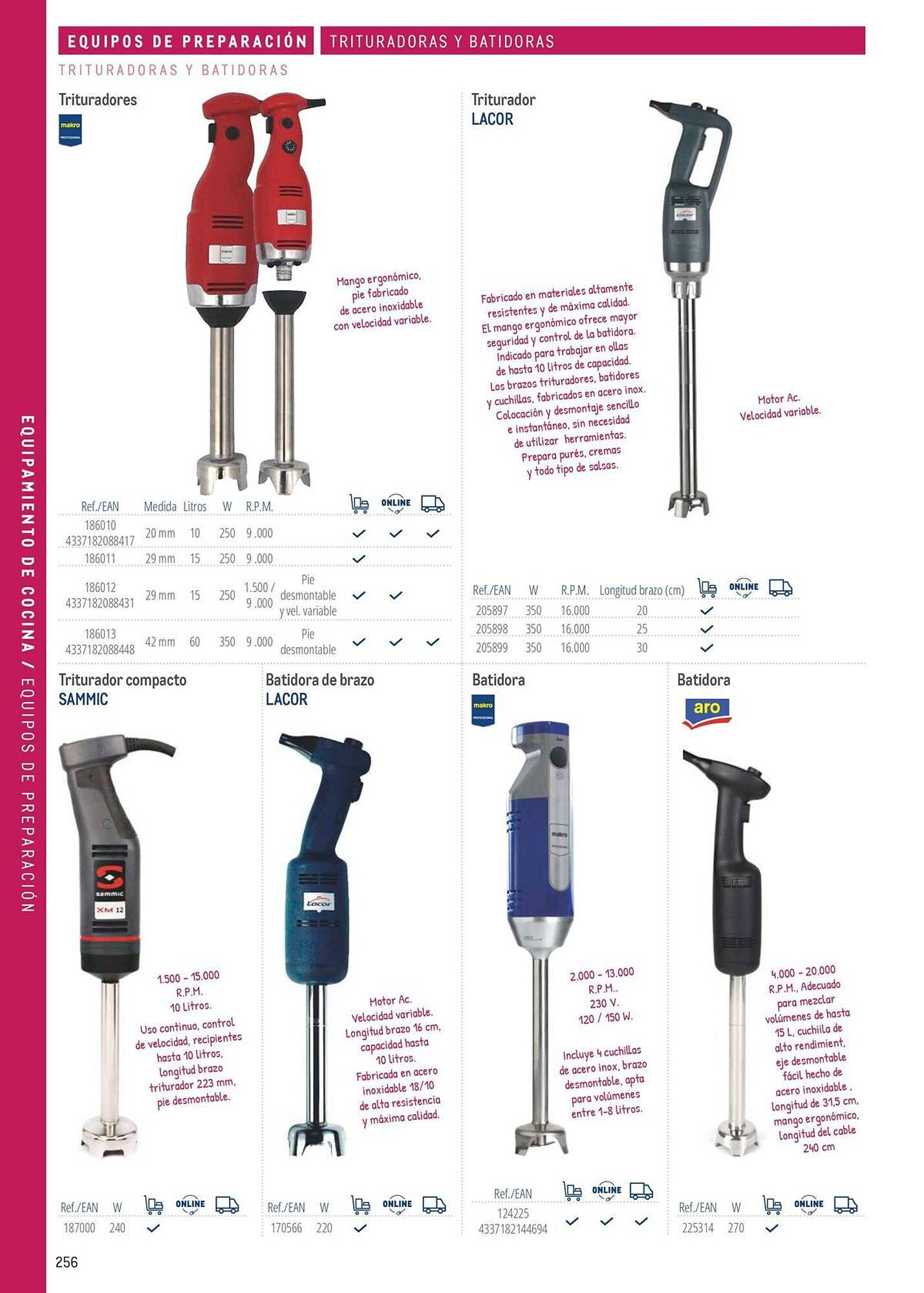 Catálogo Makro (2026-03-06 - 2026-12-31)