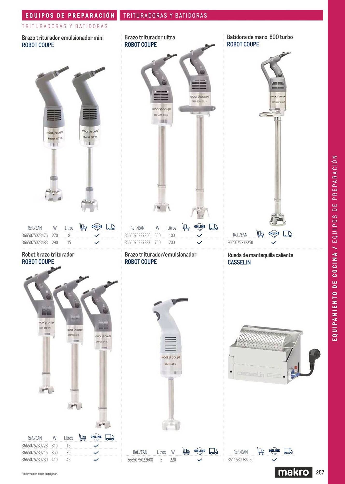 Catálogo Makro (2026-03-06 - 2026-12-31)